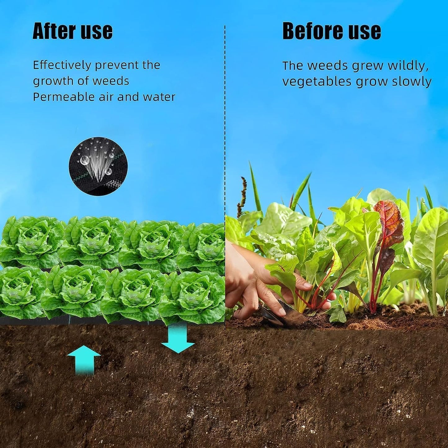 4ft x 250ft Premium Weed Barrier Landscape Fabric, 5oz Heavy Duty, Weed Control Fabric, High Permeability Good for Flower Bed, Driveway Fabric Ground Cover