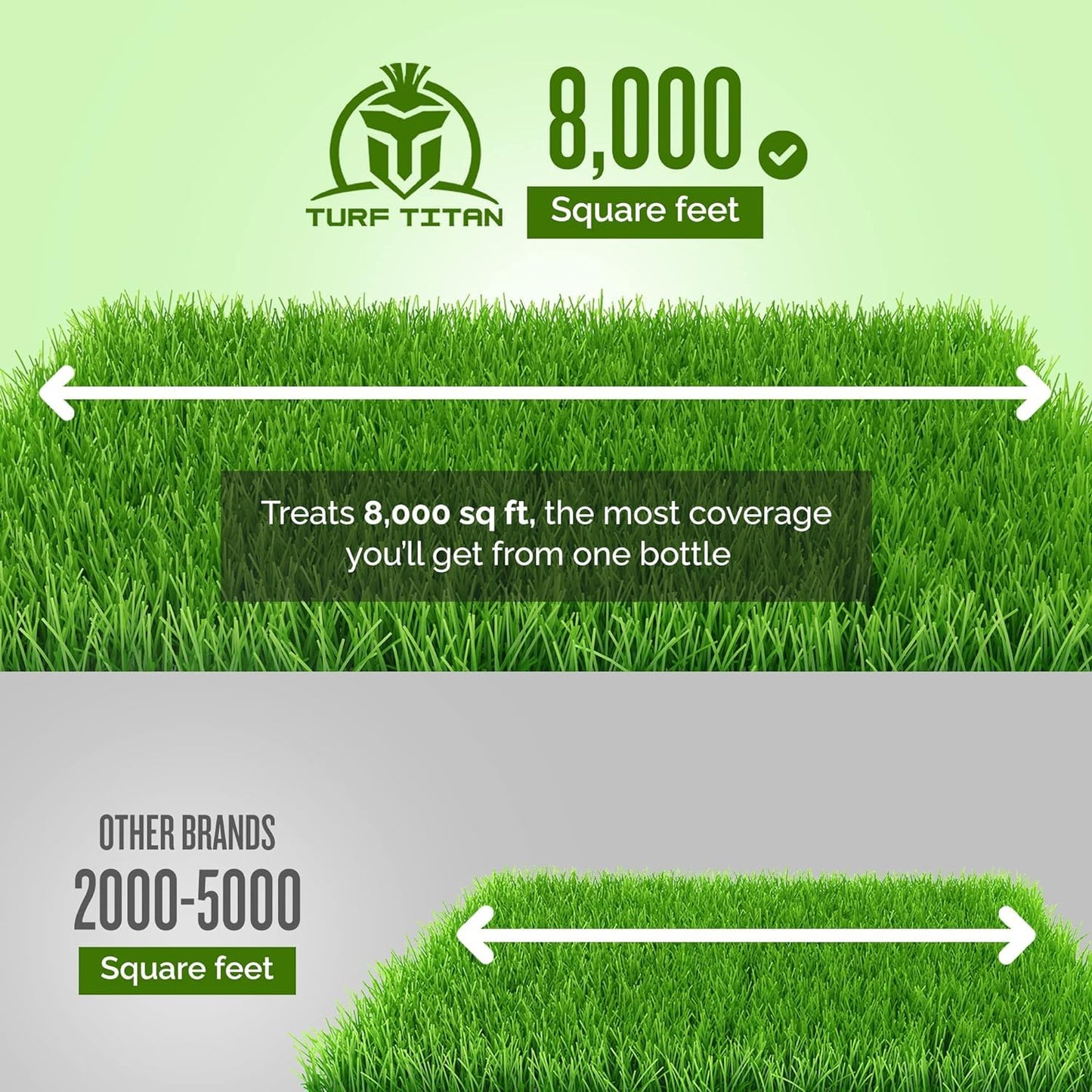 Turf Titan Lawn Striper 1 Gallon- Iron & Nitrogen Fertilizer to Promote Dark-Green, Stripe-Defined Turfs - Kids & Pet Safe, Natural Lawn Fertilizer - Green Grass Fertilizer - Covers up to 32,000 Sq Ft