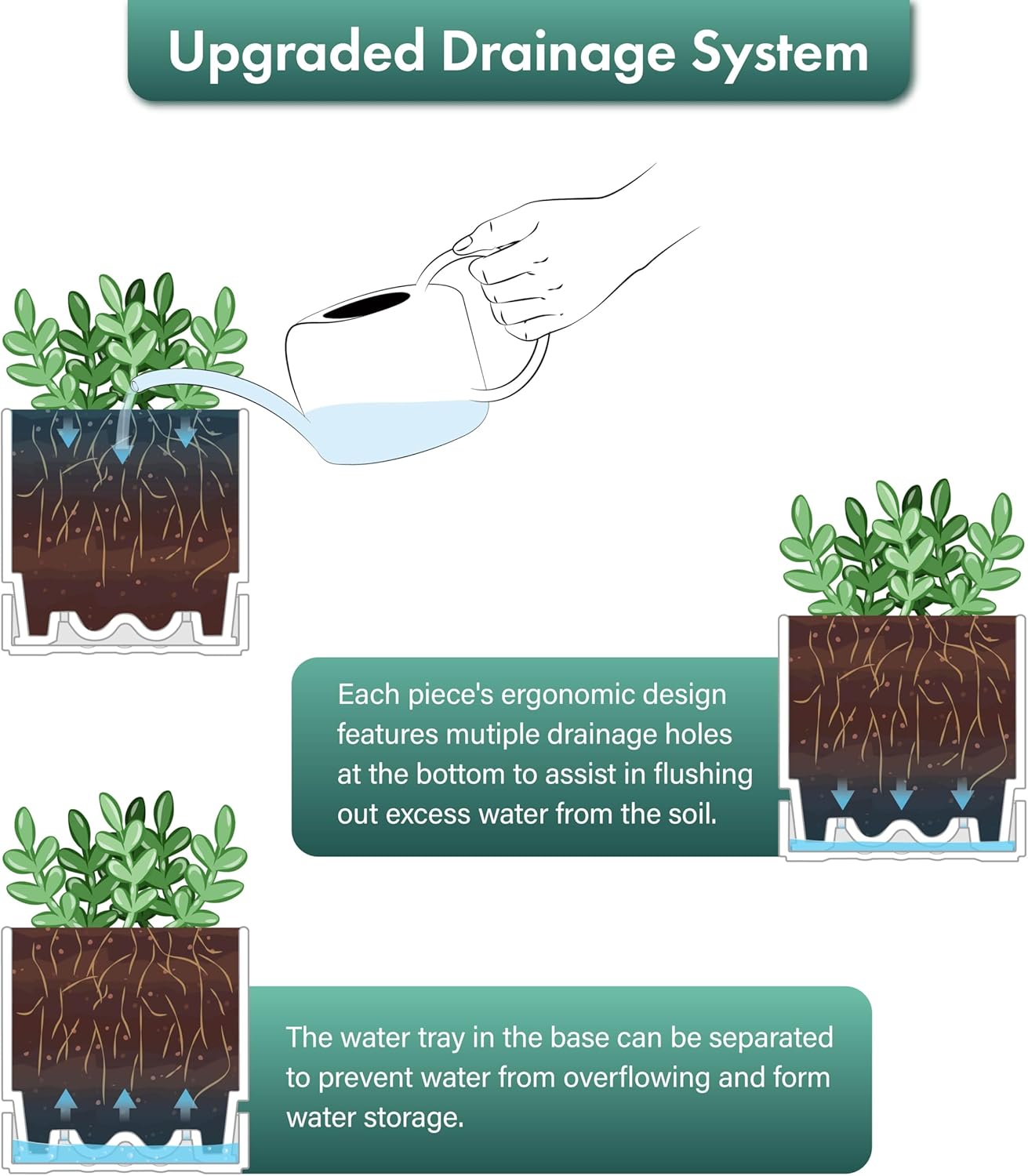 Phoenix Vine 4 Inch Planter Pot with Drainage Hole & Saucer, Deep Water Catch Tray, Straight Cylindrical Round Pot for Plants, Matte White, Pack of 6, 23-B-R-6