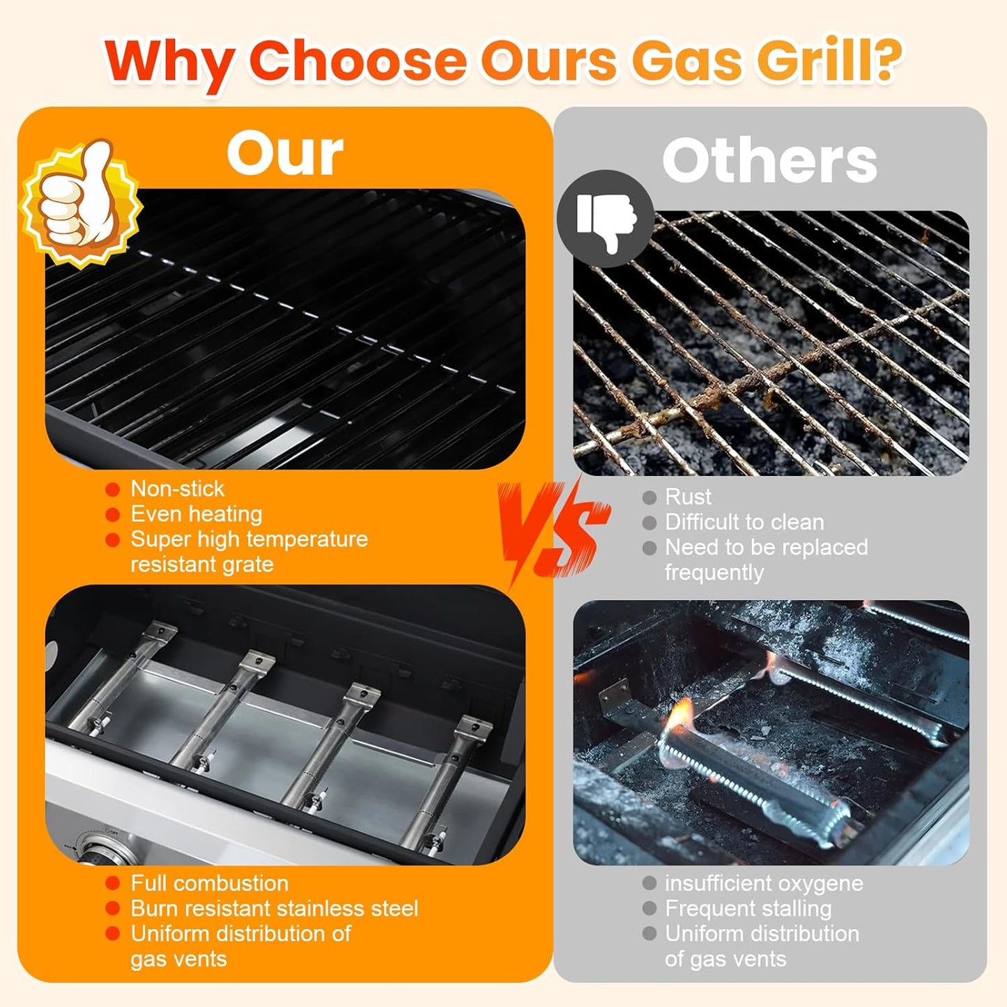 4-Burner Propane Gas BBQ Grill with Porcelain-Enameled Cast Iron Grates, 2 Foldable Side Table, 34,200 BTU Stainless Steel Grill for Outdoor Camping Barbecue Grilling Backyard Cooking