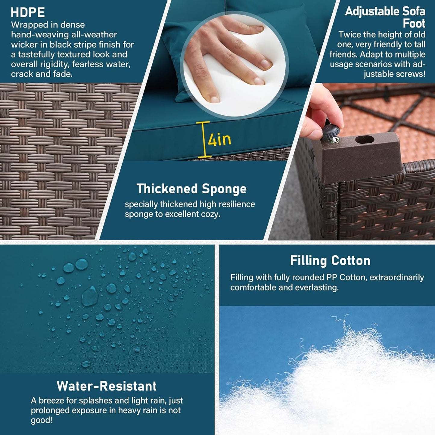 Outdoor Furniture Wicker Outdoor Couch Patio Furniture 3-seat Sofa Deep Seat Hight Backrest Non-Slip Cushions, Peacock Blue