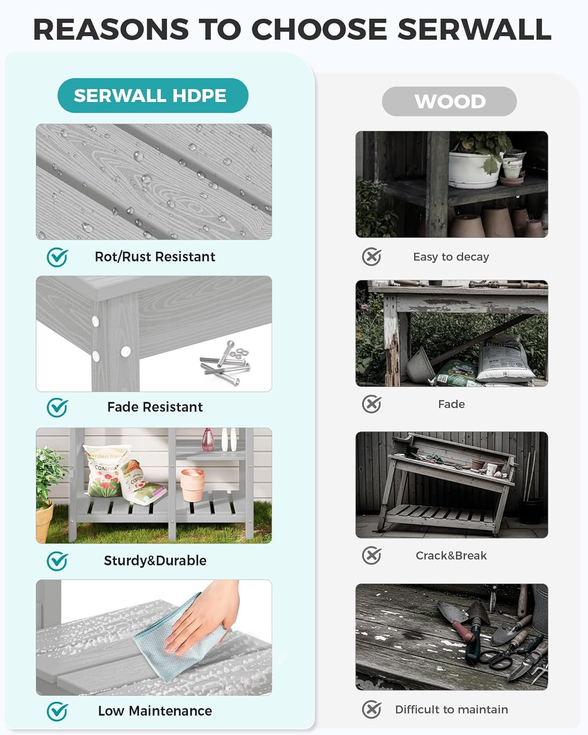 SERWALL Potting Bench Outdoor Potting Table with Sink, HDPE Potting Benches for Outside Gardening Table All Weather Use- Spanish Gray