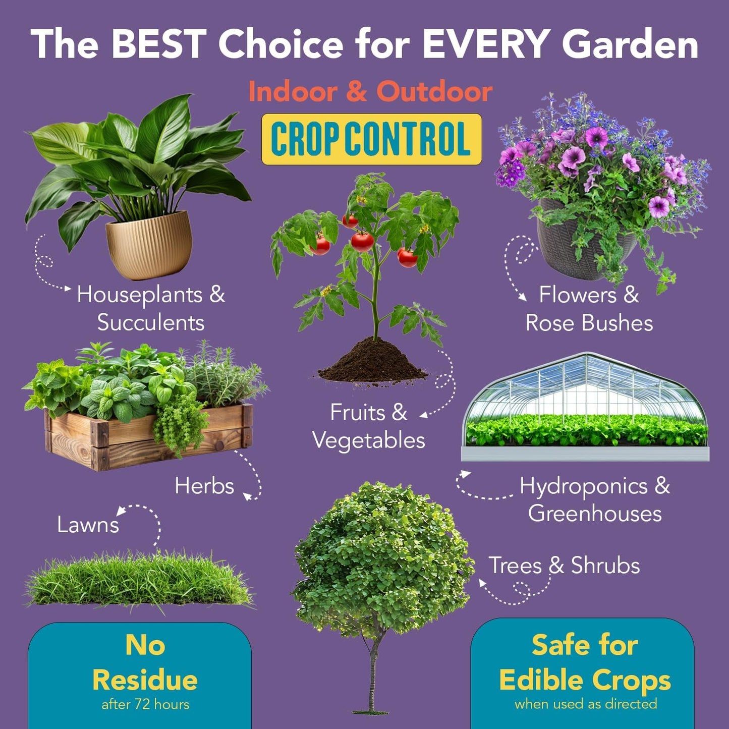 Trifecta Crop Control Super Concentrate All-in-One Natural Pesticide, Fungicide, Miticide, Insecticide, Help Defeat Spider Mites, Powdery Mildew, Botrytis, Mold, and More on Plants - Gallon