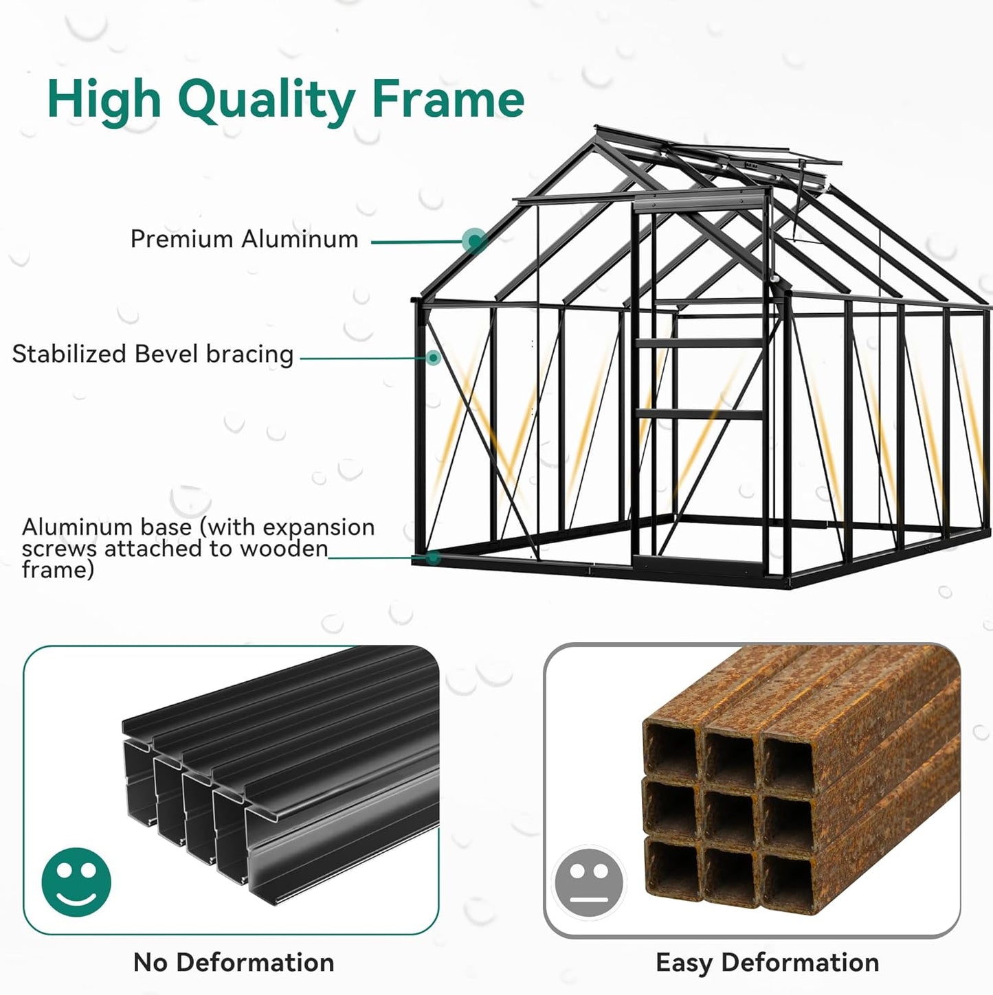 YITAHOME Polycarbonate 6x8FT Greenhouse Heavy Duty Green Houses Outdoor Greenhouses Aluminum Sliding Doors Vent Window Premium Large Sun House for Garden Backyard, Black