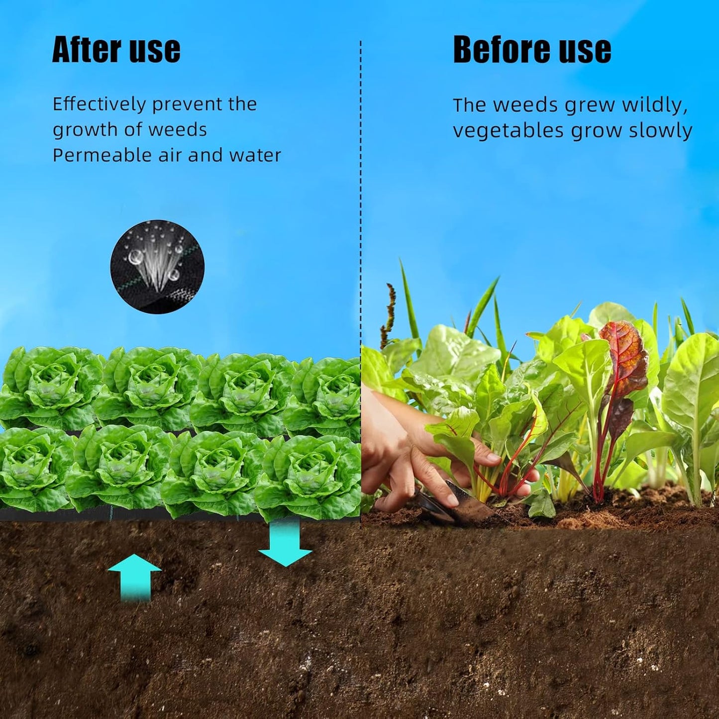 6ft X 300ft Weed Barrier Landscape Fabric Heavy Duty, Premium 2.4 oz Ground Cover Weed Block Gardening Mat, Easy Setup & Superior Weed Control, for Erosion Control, Weed Barrier