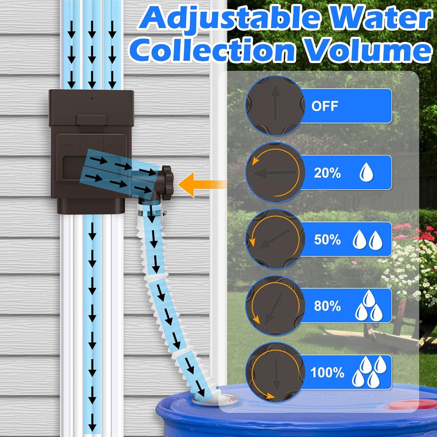 WADEO Rainwater Collection System, Downspout Diverter Fits for 2"x 3" or 3"x 4" Residential Downspouts, Rain Barrel Diverter Kit with Adjustable Valve and Filter, 5FT Hose, Brown