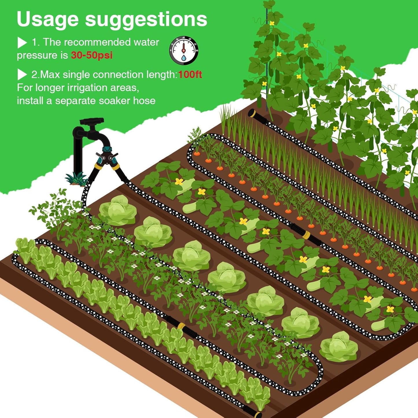 Mixc 2025-Thickened Flat Soaker Hose 50Ft with Copper Joint,Aluminum Seal,1mm Thickened Hose,360°Swival Handle and Inlet,Hole Pressure Relief Gasket,Drip Kit for Vegetable Garden,Lawn,Flower Bed