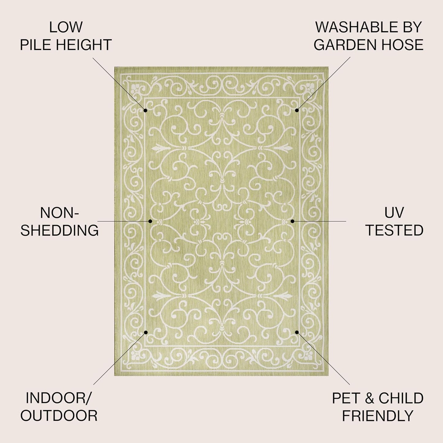 JONATHAN Y SMB106H-8 Charleston Vintage Filigree Textured Weave Indoor Outdoor Area Rug, Coastal,Traditional,Transitional Easy Clean,Bedroom,Kitchen,Backyard,Patio, Non-Shed, Green/Cream, 8 X 10