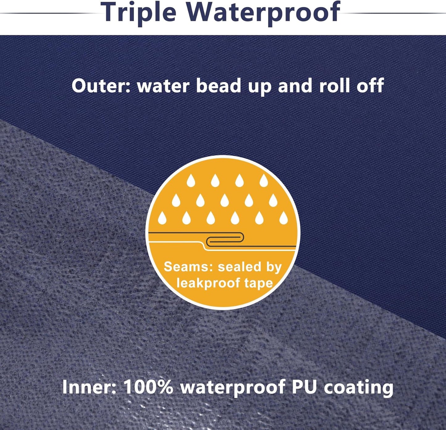 Favoyard Patio Chair Cushions 17 x 16 x 2 Inch Waterproof Outdoor Seat Cushions for Patio Furniture 3-Year Color Fastness Garden Sofa Couch Pads with Handle & Adjustable Straps Set of 2, Blue