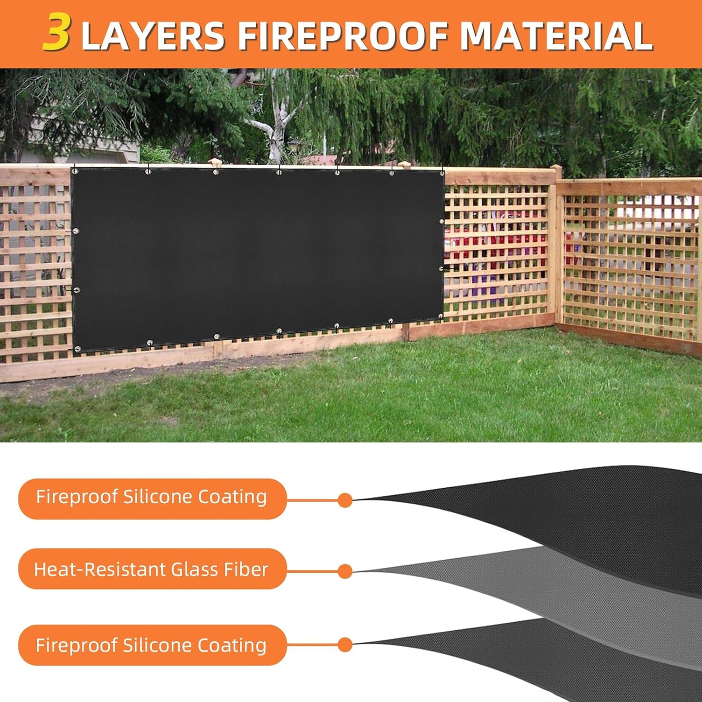Grill Heat Shield and Deck Protector Mat, Fireproof BBQ Backing Screen for Fence and Railing Heavy Duty Black 3'x6'