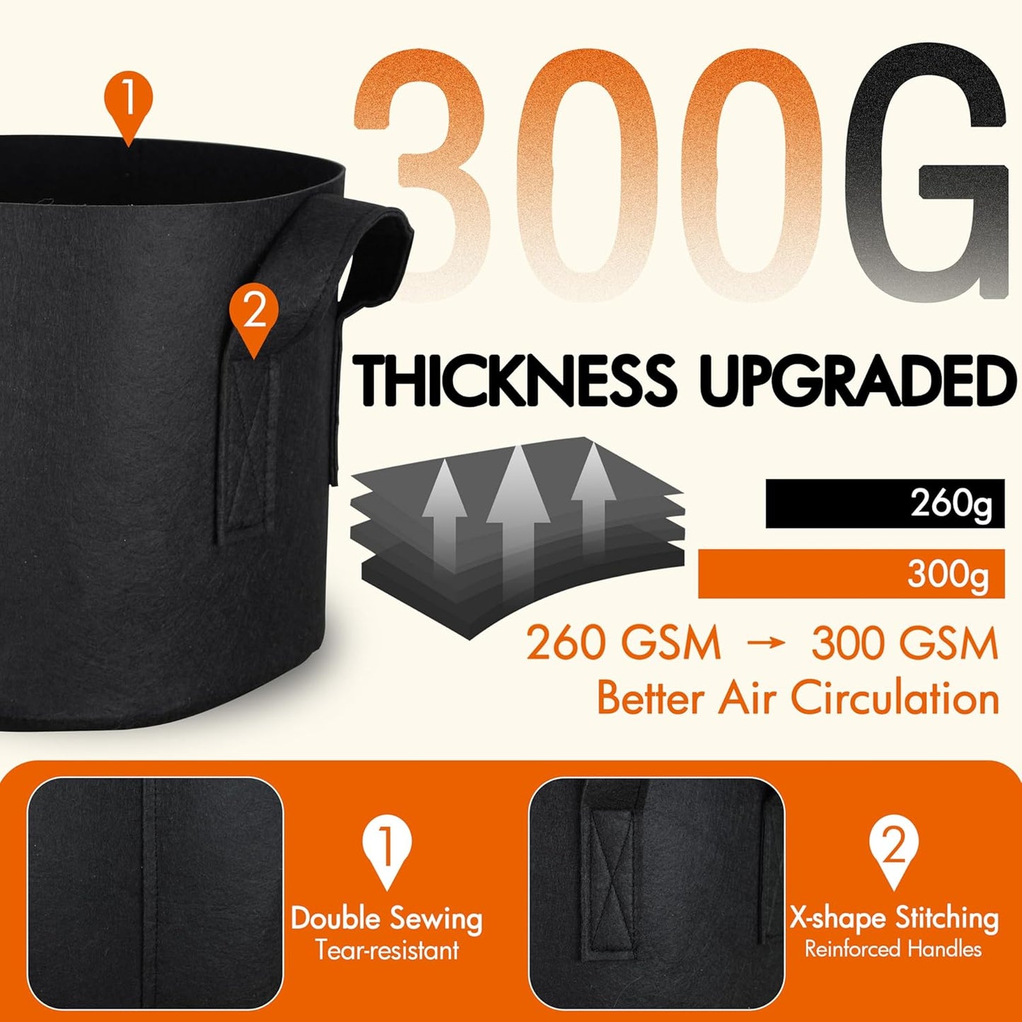 Gardzen 10-Pack 1 Gallon Grow Bags, Aeration Fabric Pots with Handles, Heavy Duty Cloth Pots for Plants