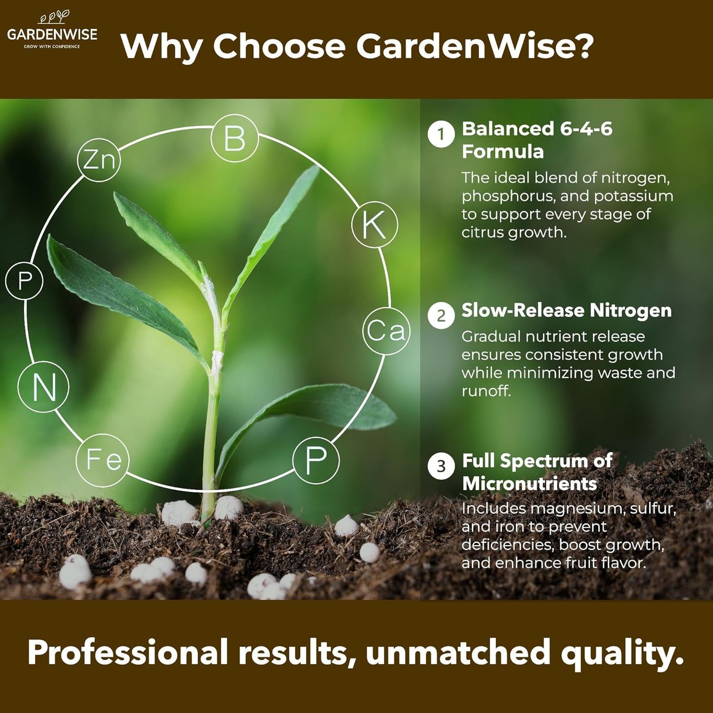 Professional Citrus Fertilizer + Vital Micronutrients; Perfect Balanced NPK for All Citrus; for Indoor and Outdoor Plants; Orange, Lime, Avocado and Lemon Tree Fertilizer (3 QUARTS)