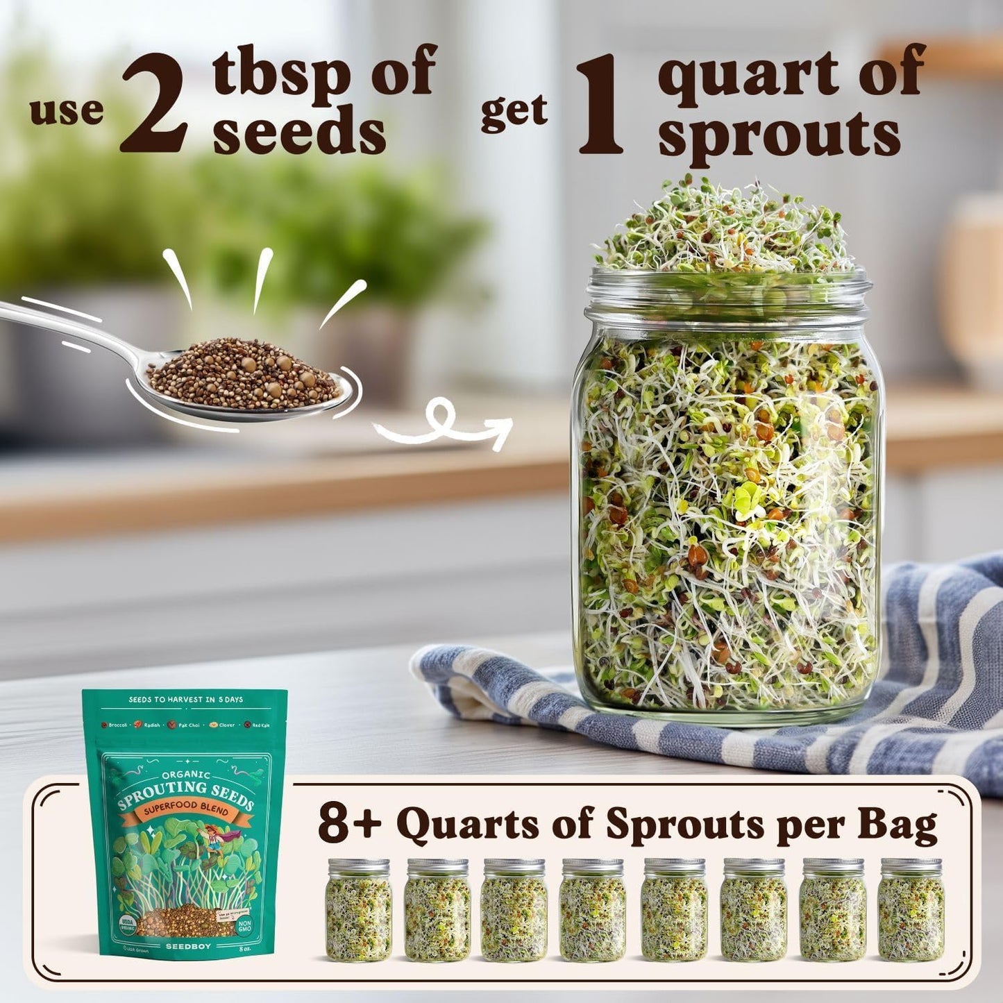 Seedboy Organic Sprouting Seeds Variety Pack - Two 8oz Bag Bundle - Superfood & Protein Blends, Non-GMO, USA-Grown Microgreens Mix, Makes 12 Quarts of Sprouts (36 Servings) (Superfood/Protein)