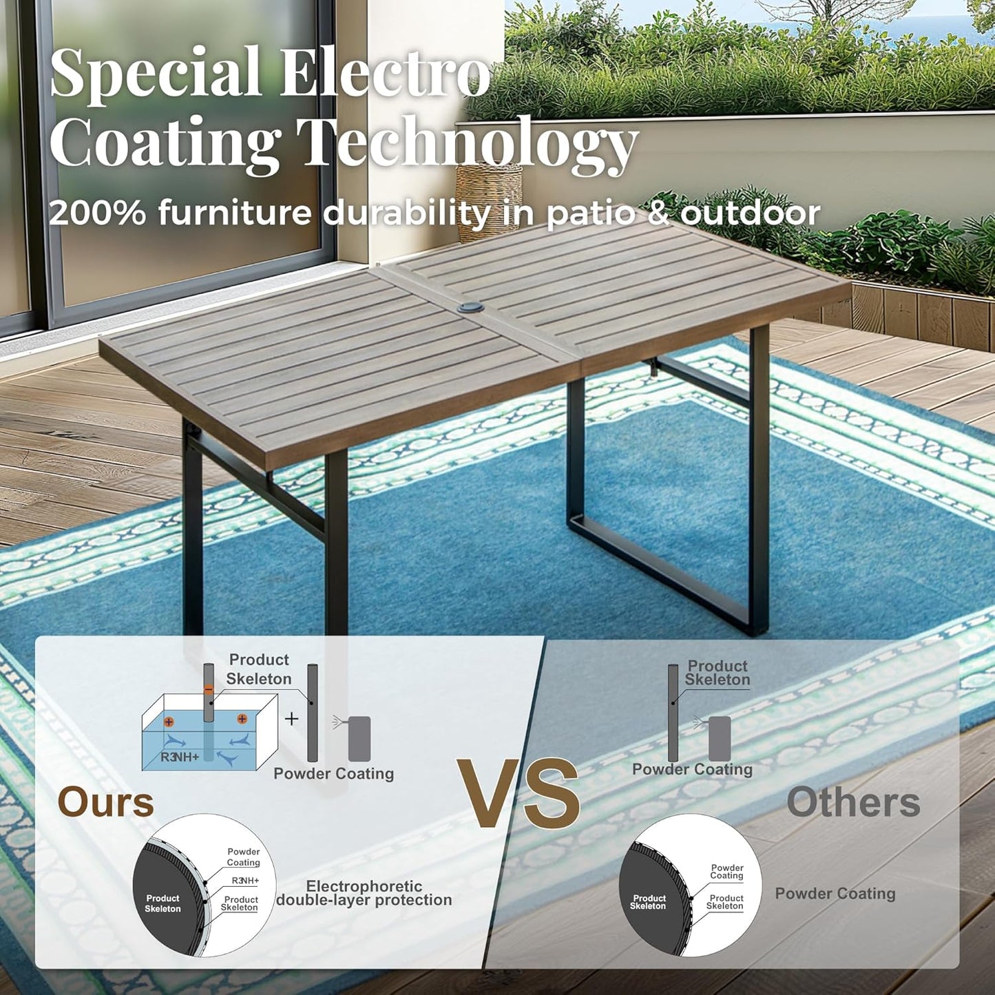 Outdoor Patio Dining Table for 6, Teak Rectangle Patio Table with Umbrella Hole, E-Coating and Powder Coating Steel Frame Metal Table for Garden Backyard Lawn Yard