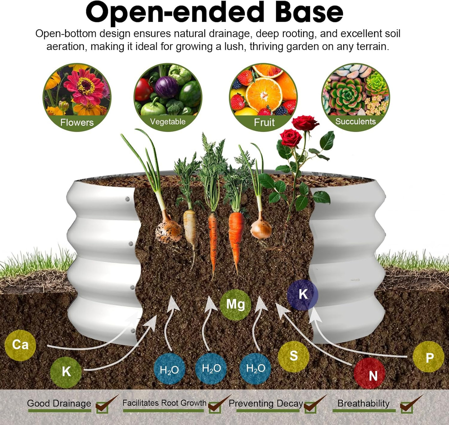 2x2x1ft Round Galvanized Raised Garden Bed Outdoor Metal Planter Box Raised Beds for Gardening,Vegetables,Fruits,Flowers & Herbs (Silver)