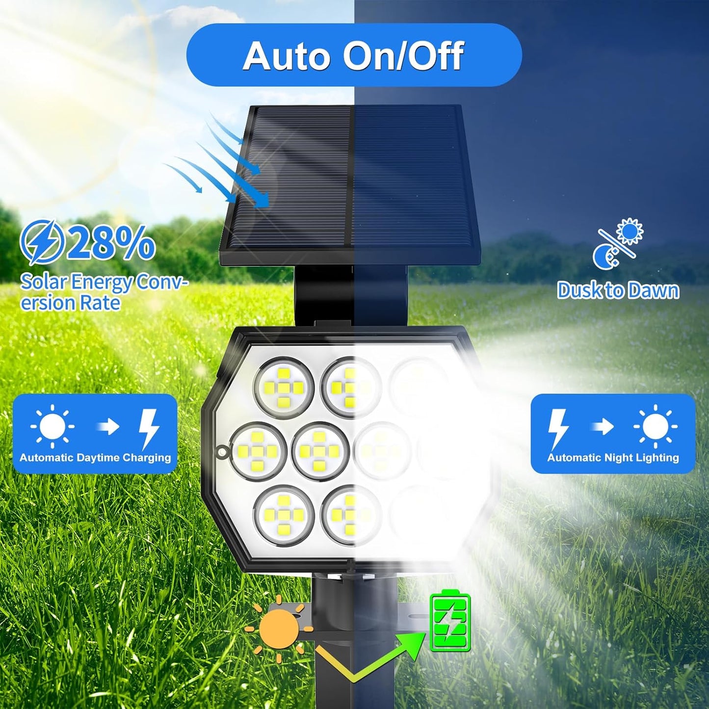 Solar Spot Lights Outdoor Waterproof IP67, 8 Pack - 50 LED Adjustable Solar Powered Landscape Spotlight with 3 Lighting Modes, Stake Light for Outside Yard Lawn Pathway Tree (Cool White)