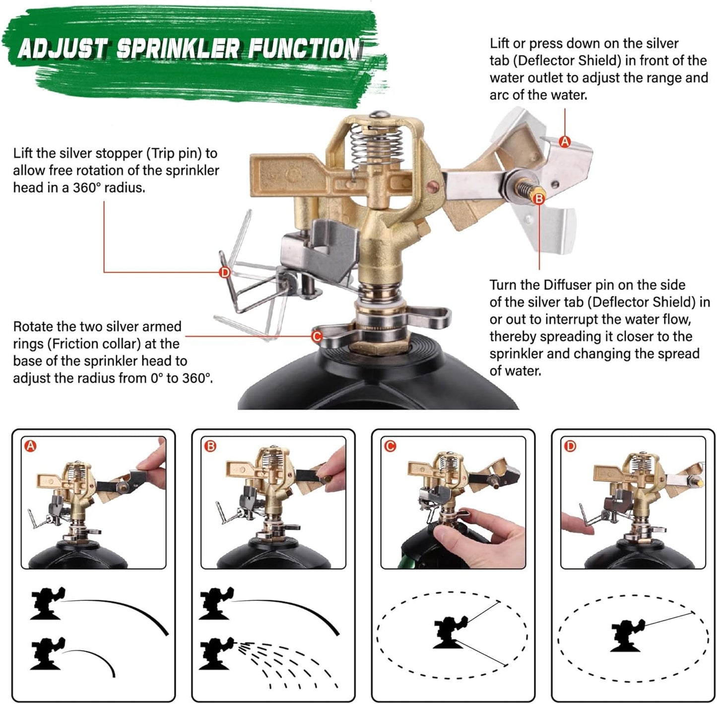 Triumpeek 2 Pack Impact Sprinkler on Tripod Base with Stakes, 360 Degree Large Area Coverage Irrigator with Extension Legs, Adjustable Brass Sprinkler Head Nozzle and 3/4" NH Inlet Hose Connection