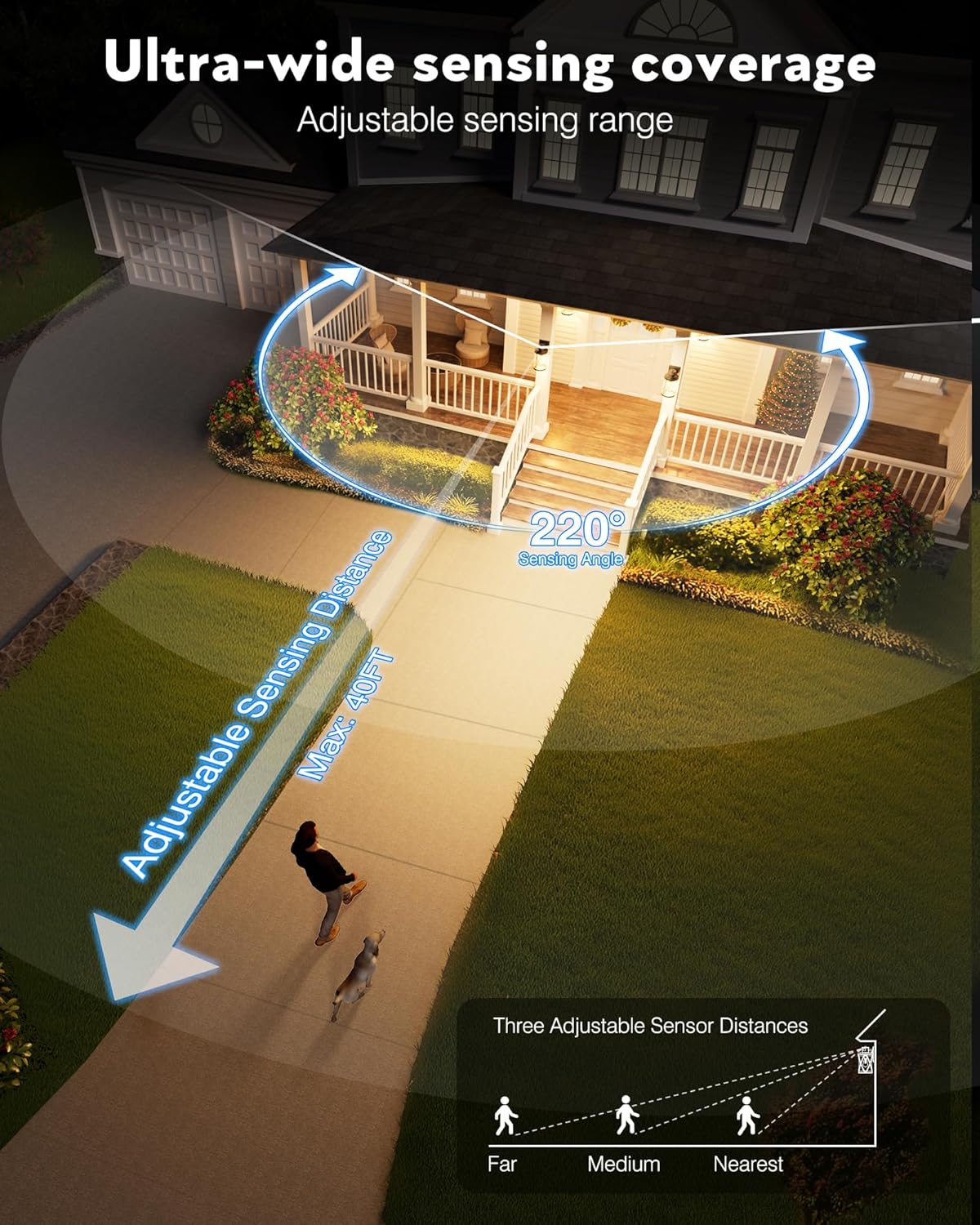 Gold Motion Sensor Outdoor Lights, Waterproof Exterior Lighting Fixtures, Aluminum Modern Outdoor Wall Lights Exterior, Transparent Glass Outdoor Porch Lights for House, Garden, Yard, E26 Base