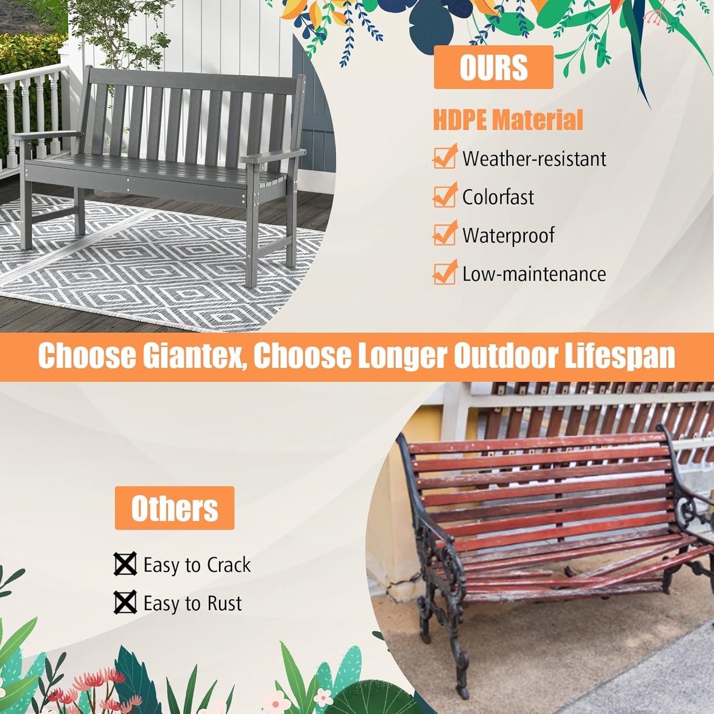 Giantex Outdoor Bench, 52-Inch Outside Bench All-Weather HDPE Park Bench with Backrest and Armrests, 705 lbs Weight Capacity, 2-Person Slatted Patio Bench for Porch, Yard, Lawn, Garden Bench (Grey)