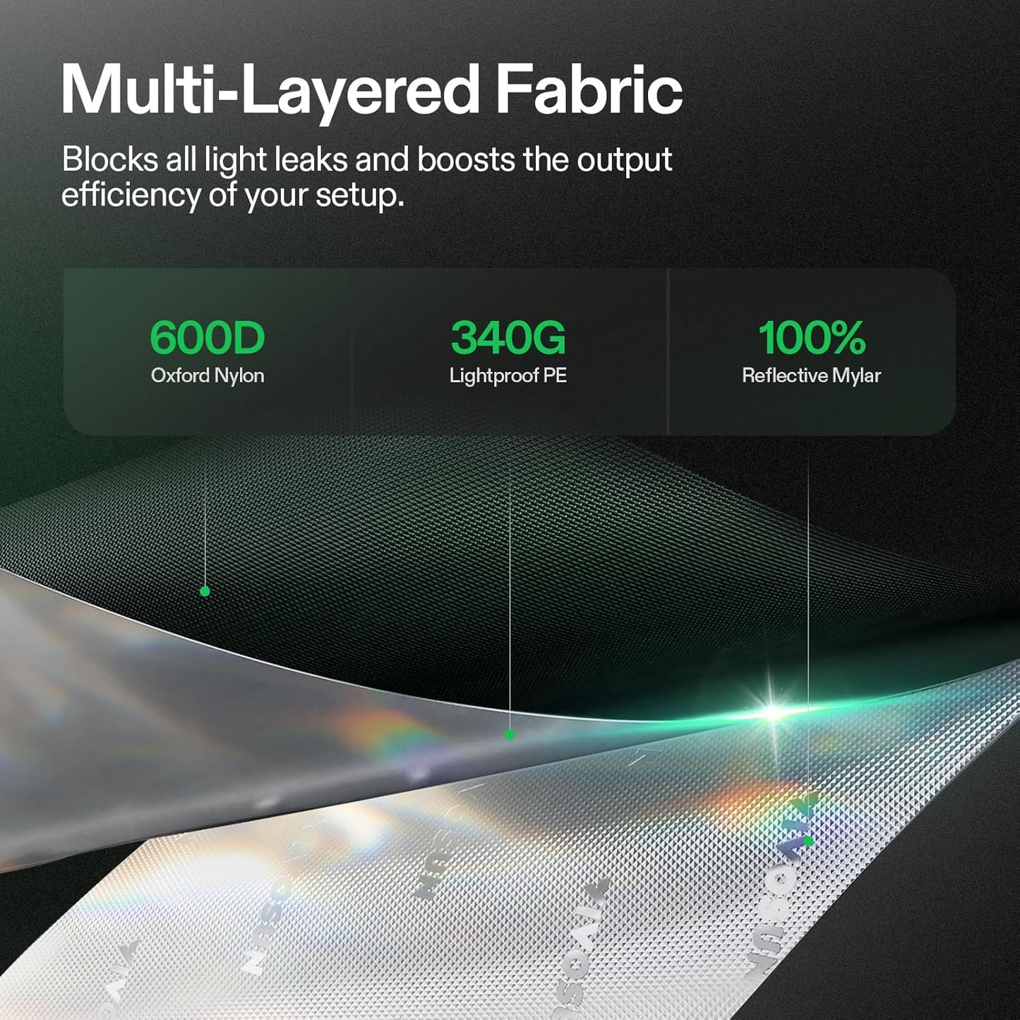 VIVOSUN S888 8x8 Grow Tent, 96"x96"x80" High Reflective Mylar with Observation Window and Floor Tray for Hydroponics Indoor Plant for VS4000/VSF4300