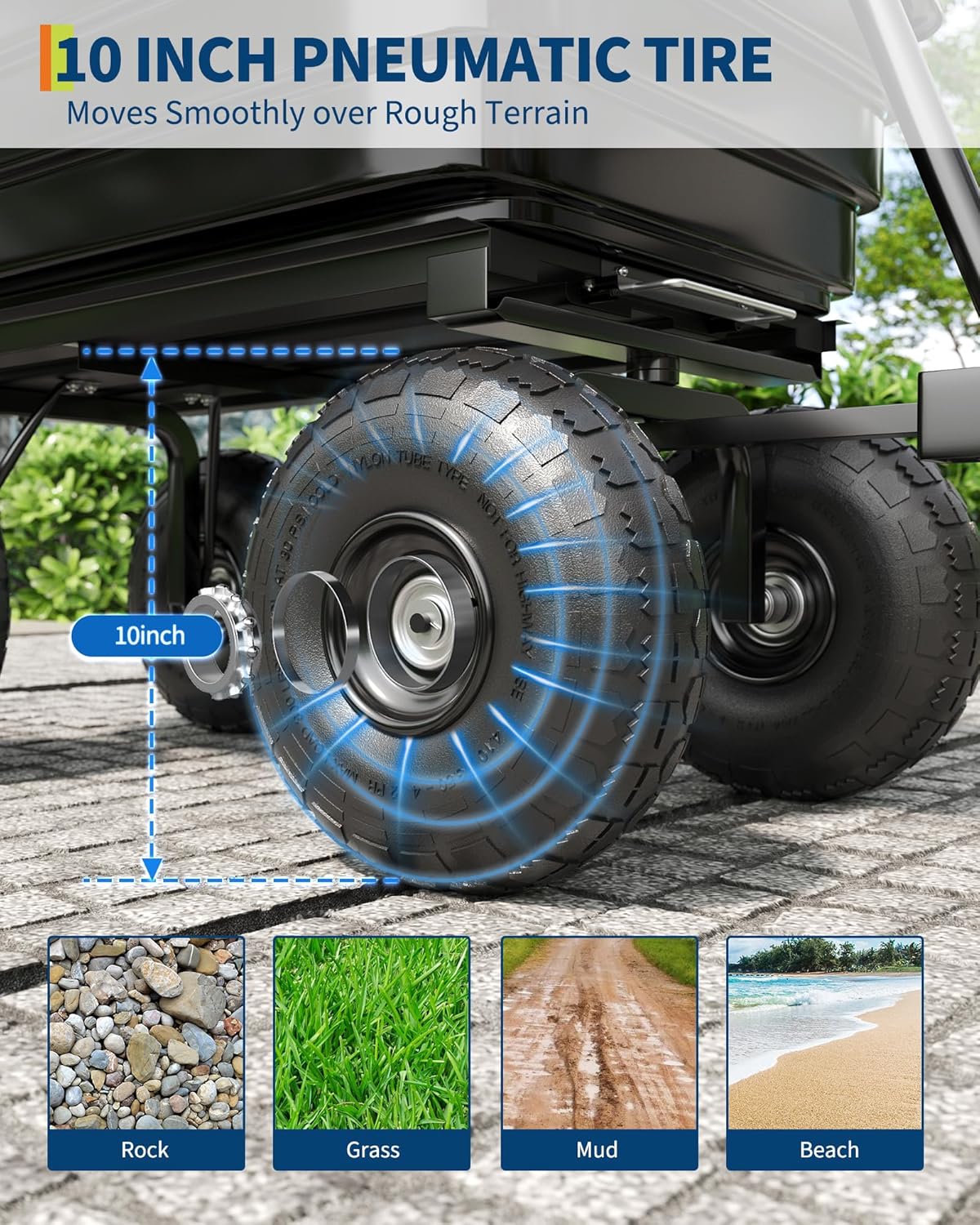 Poly Dump Cart - Heavy Duty 600lbs Garden Cart with Quick-Release Dumping & No-Flat 10" Tires, Utility Wagon for Yard Work, Landscaping, Gardening