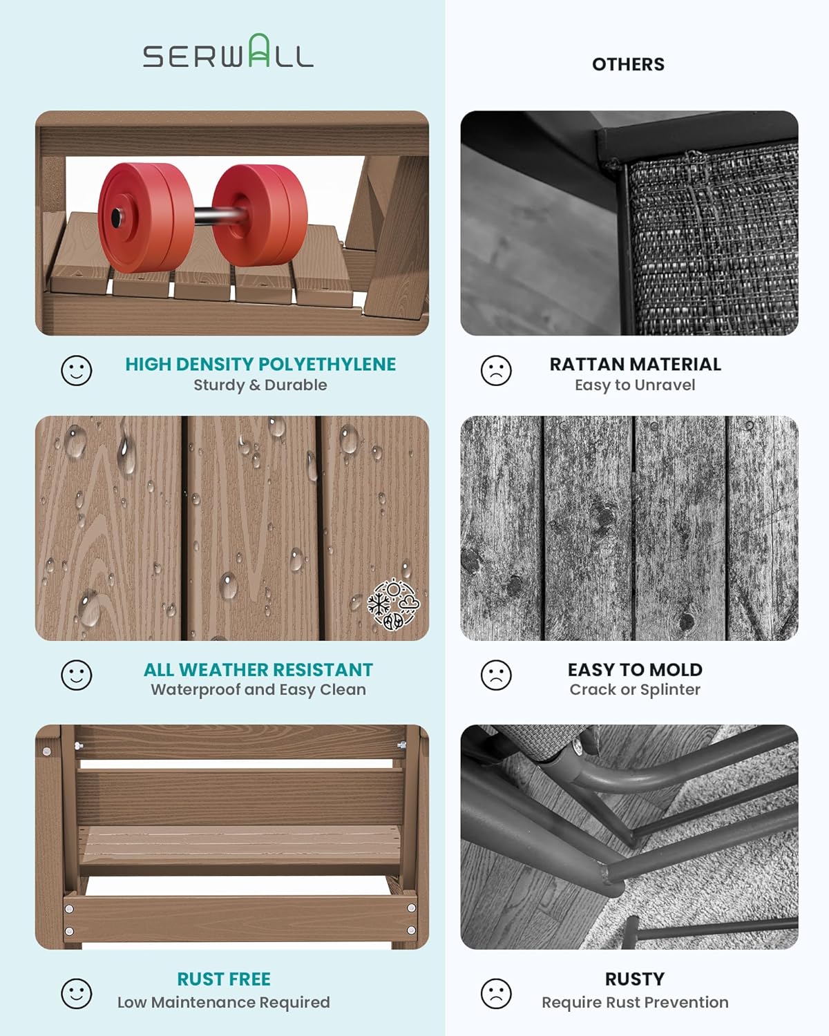 SERWALL 6-Person Outdoor Dining Table - 67" Rectangle HDPE Patio Table with Center Umbrella Hole, Weatherproof, Brown