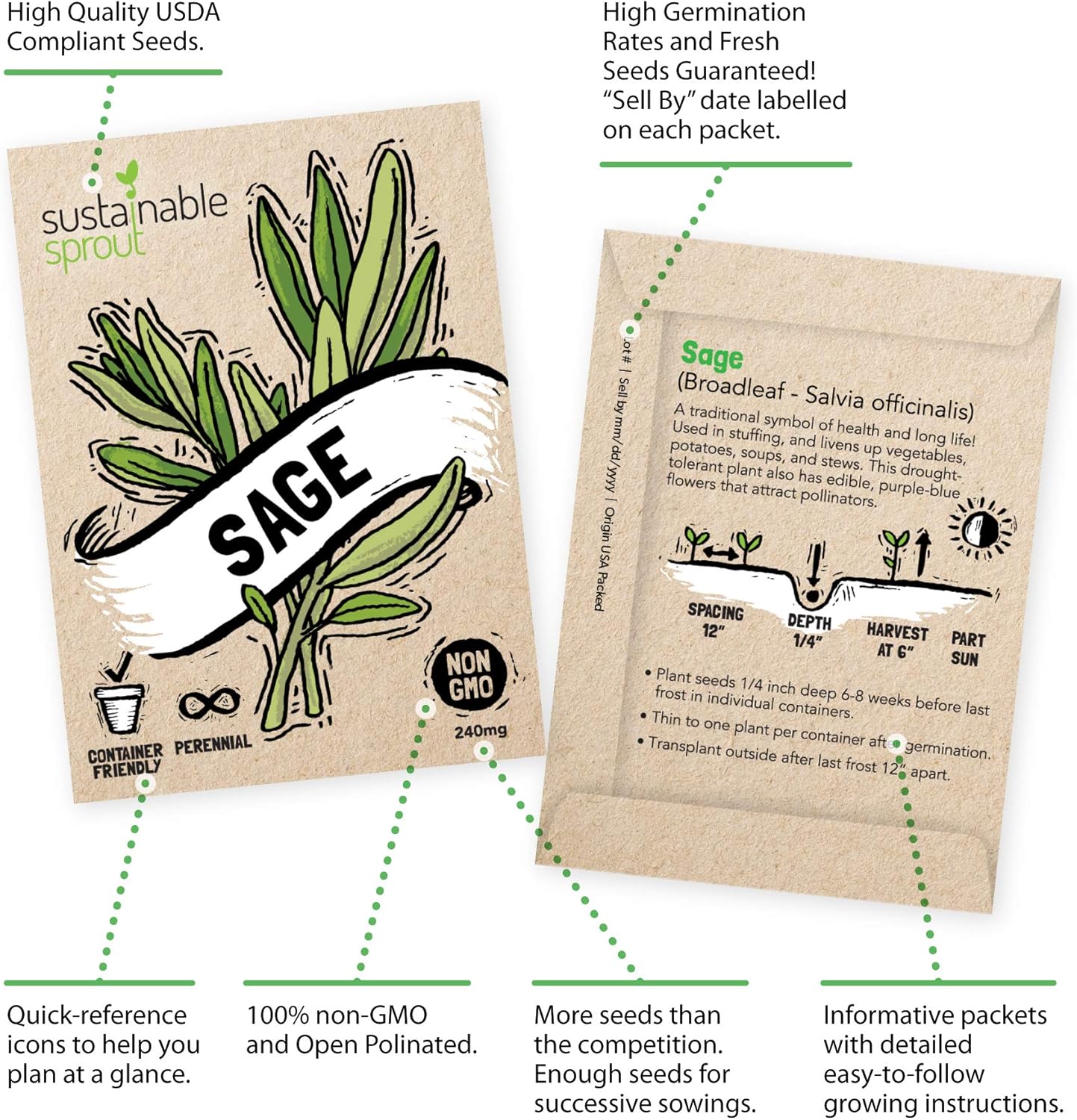 Culinary Herb Seeds Variety Pack: 10 Spice Herbs, Hydroponic Garden Indoors, Heirloom Planting Basil, Parsley, Sage, Thyme, Rosemary, Cilantro, Chives Dill Oregano, Summer Savory by Sustainable Sprout