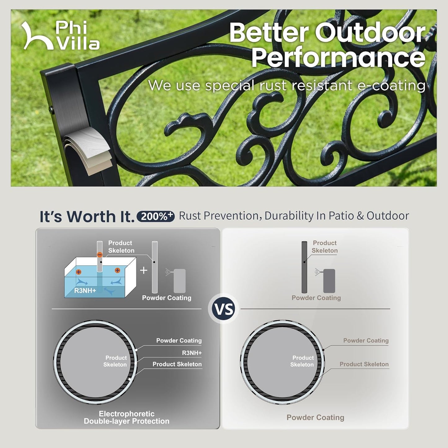 PHI VILLA 50-Inch Cast Iron Steel Frame Garden Bench Outdoor Patio Bench Chair w/Floral Design Backrest, Slatted Seat for Park, Yard & Porch, Black