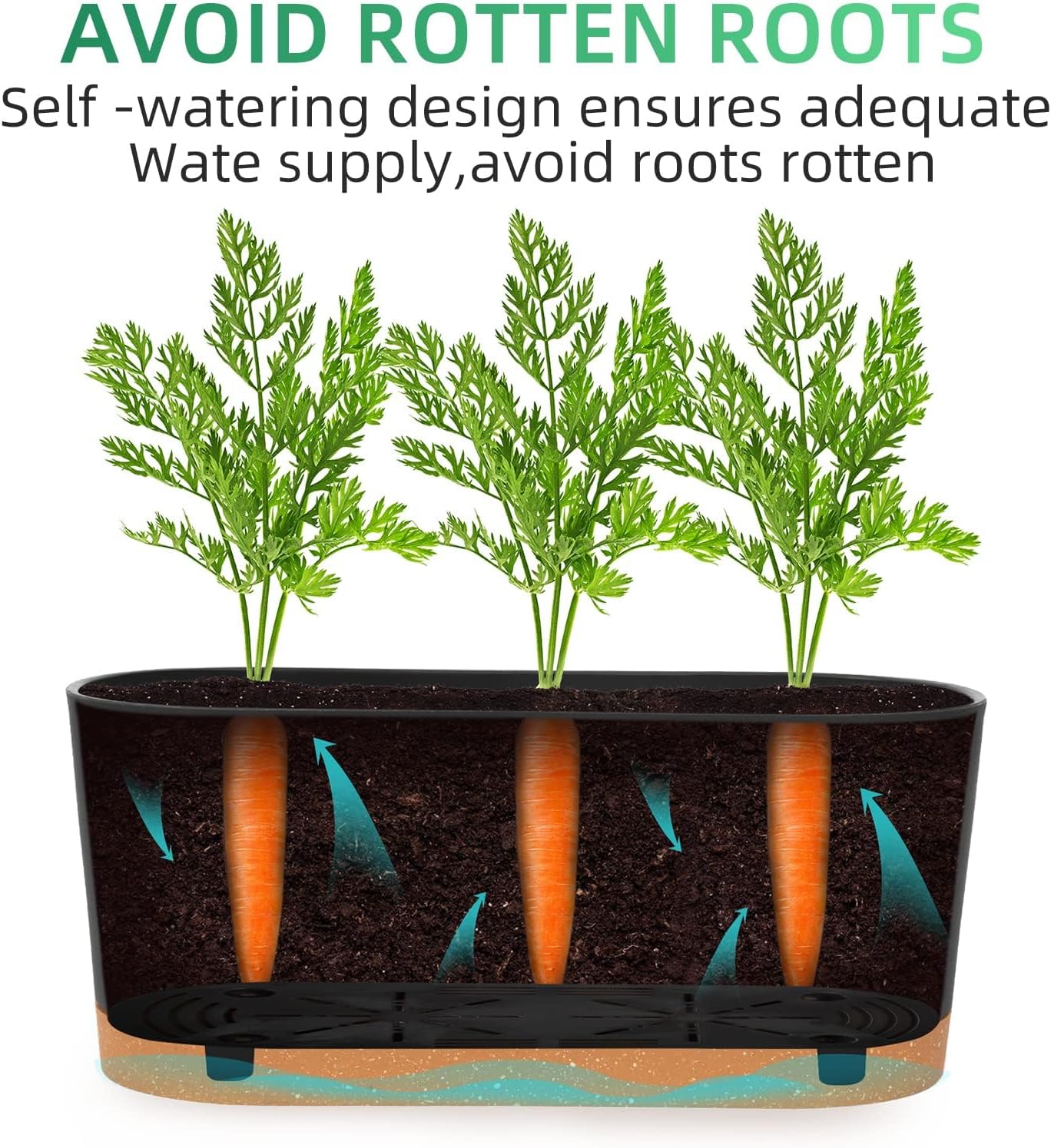 QCQHDU 16" L x 7.6" W x 7" H Window Planter Box, 2 Pack Self Watering Pots for Indoor Plants with Drainage Holes & Saucer, Outdoor Flower Pots Home Garden Modern Decor