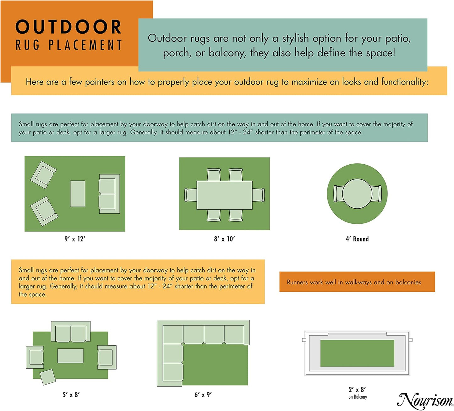 Nourison Home Positano 3' x 5' Terracotta Fabric Modern Area Rug (3' x 5')