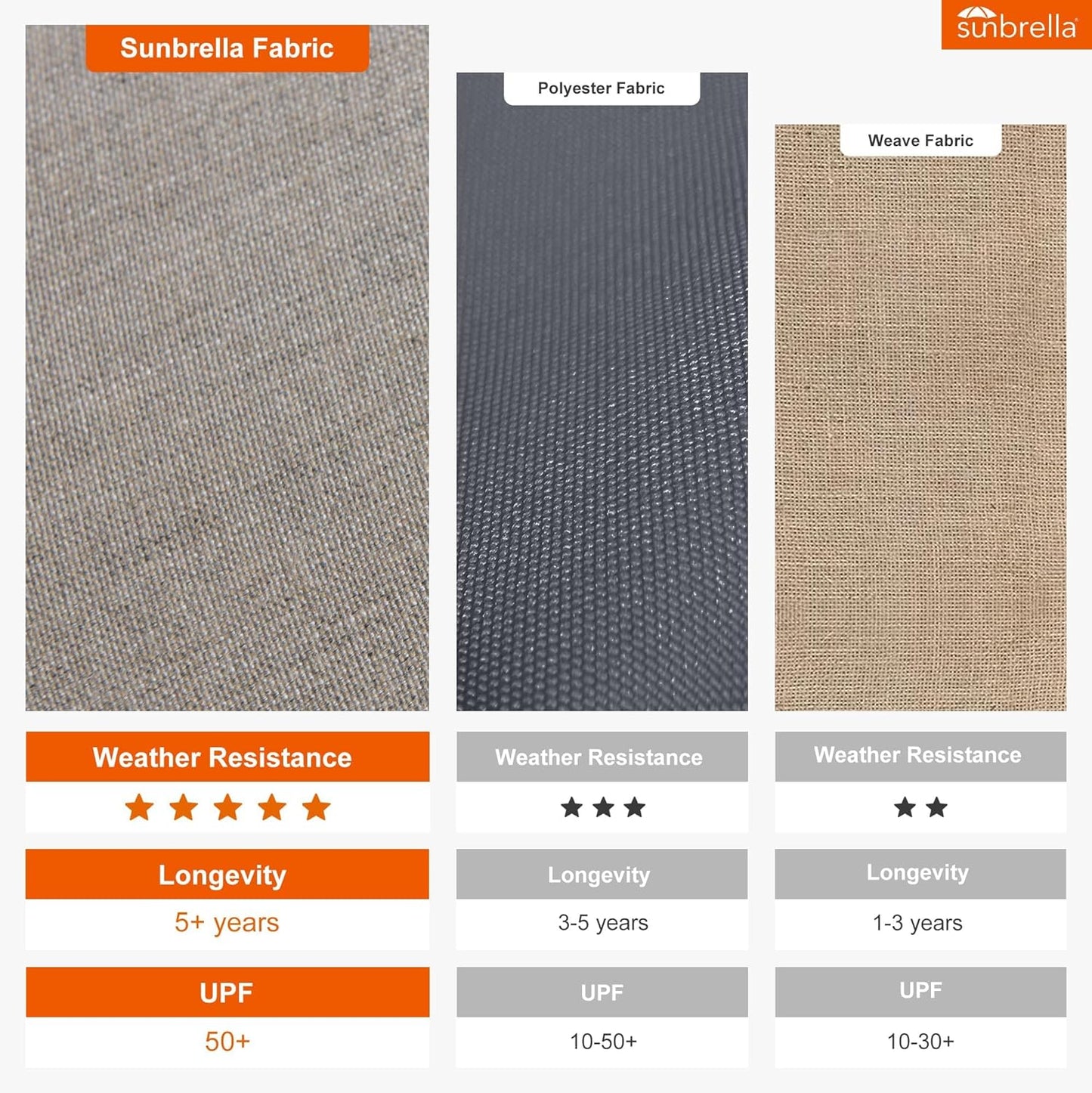 PURPLE LEAF 11ft Patio Large Cantilever Umbrella Outdoor Round Wood Umbrellas Offset Umbrella Heavy Duty Sun Umbrellas for Garden Deck Pool, Heather Taupe