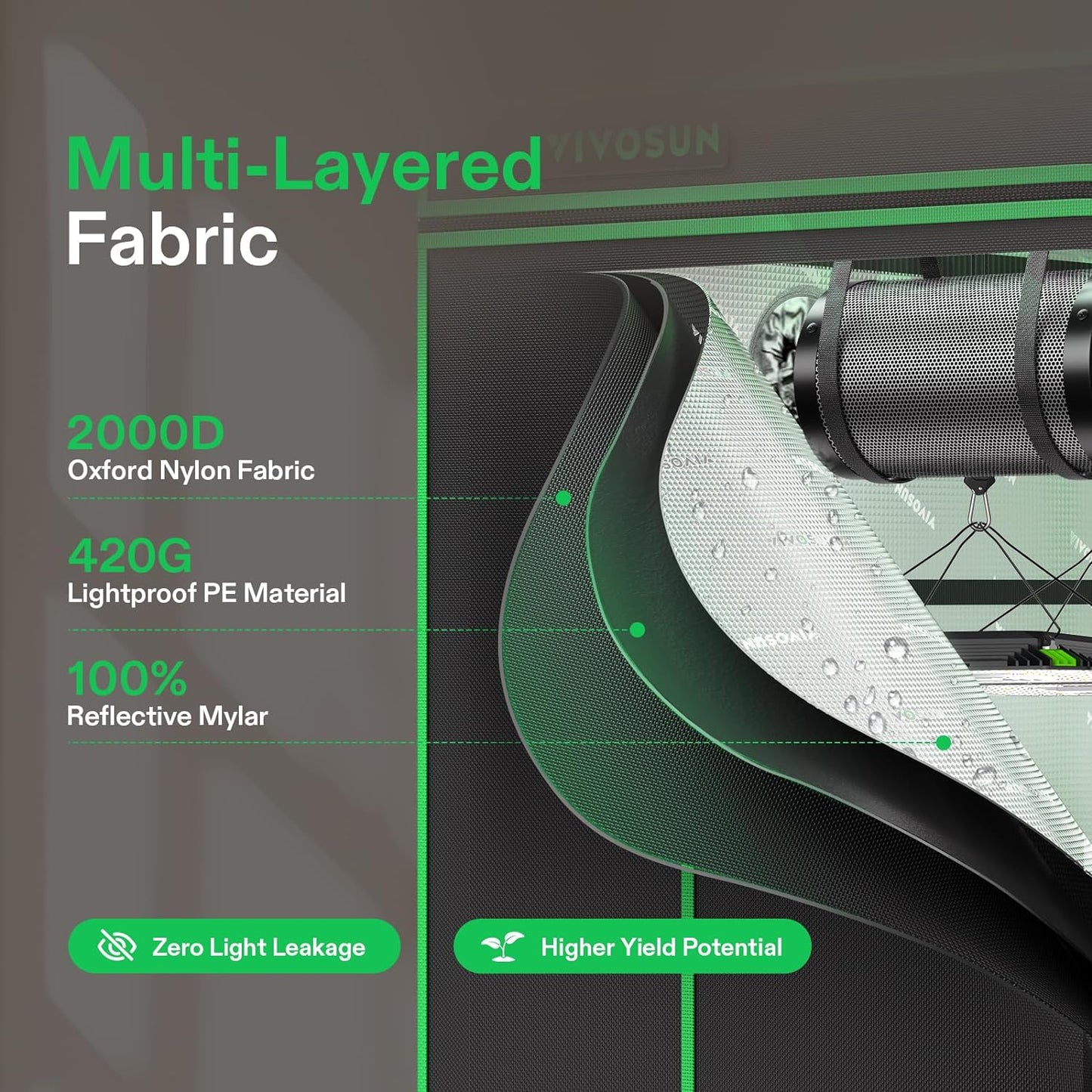 VIVOSUN P558 60"×60"×80" PRO Grow Tent, with Thick 1 inch Poles, Strengthened High Reflective Mylar Oxford Fabric, Extra Hanging Bars & High CFM Kit for Hydroponics Indoor Plant for AeroLight A200SE×3