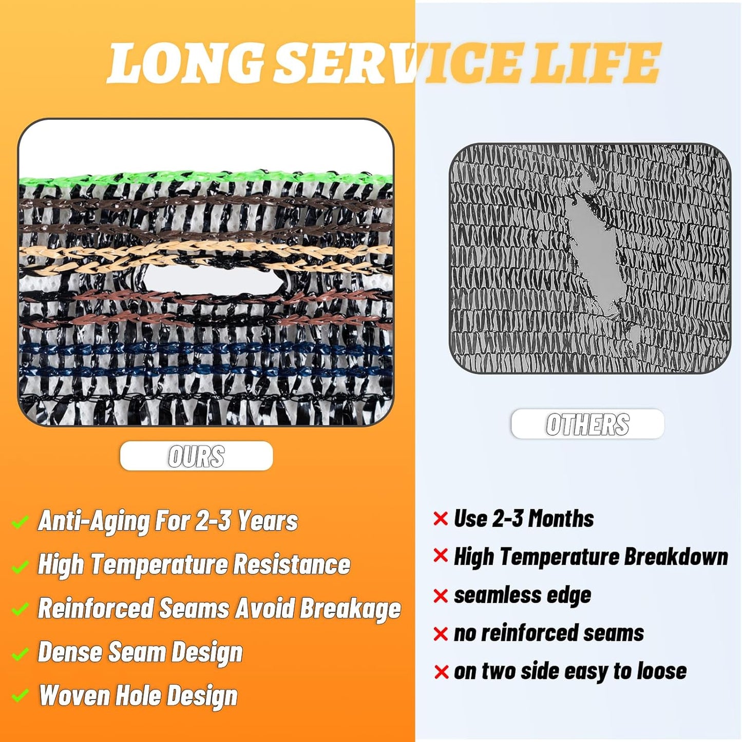 Cool Area 55% 8x10ft Sunblock Shade Cloth Cover Mesh UV Resistant Net for Garden Flower Plant Greenhouse, Black