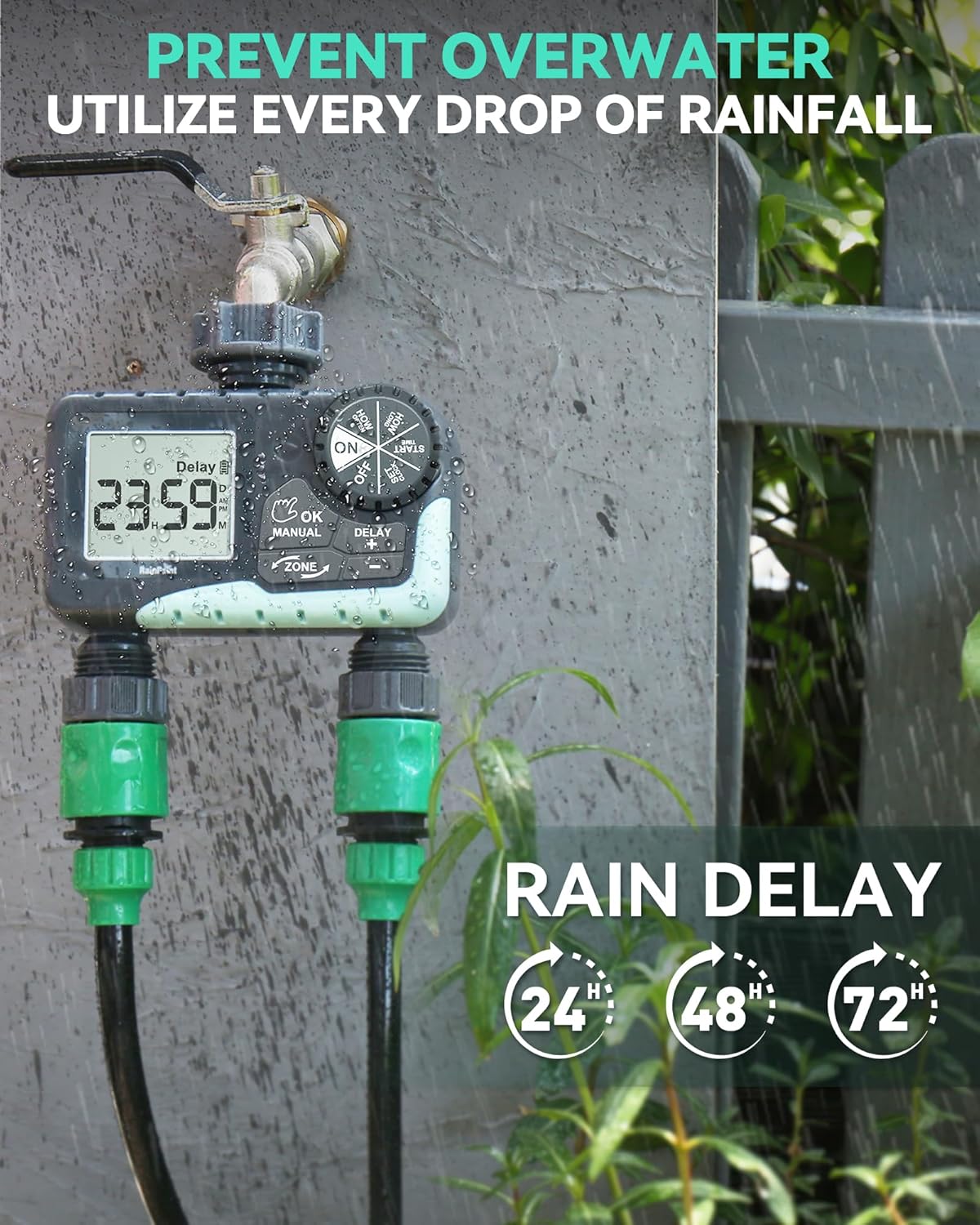 RAINPOINT 2 Zone Sprinkler Timer - 2pcs Water Timer for Garden Hose with Rain Delay/Manual Watering/Automatic Irrigation for Yard Lawn