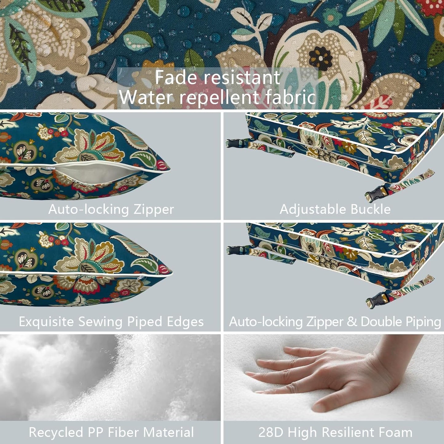 LVTXIII Outdoor/Indoor Deep Seat Cushion Patio Seat and Back Cushion Set All-Weather Replacement Chair Cushion for Wicker Chairs and Garden Furniture Decoration, 24"x24"x4", Peacock Blue