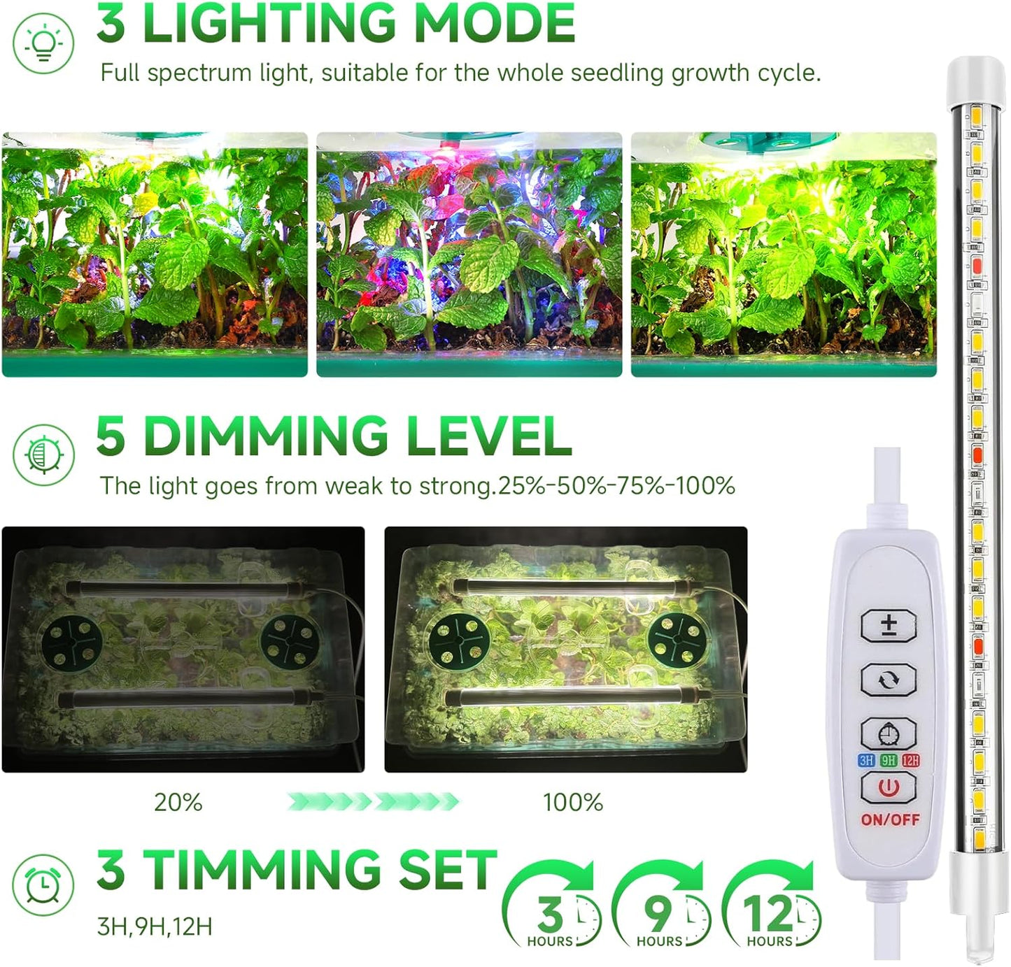 80 Cells Seed Starter Trays with Grow Lights, Color Change Grow Lights for Seed Starting Kit, 3 Timming Set, Plant Growing Kit for Gardeners，Germination Trays Kits