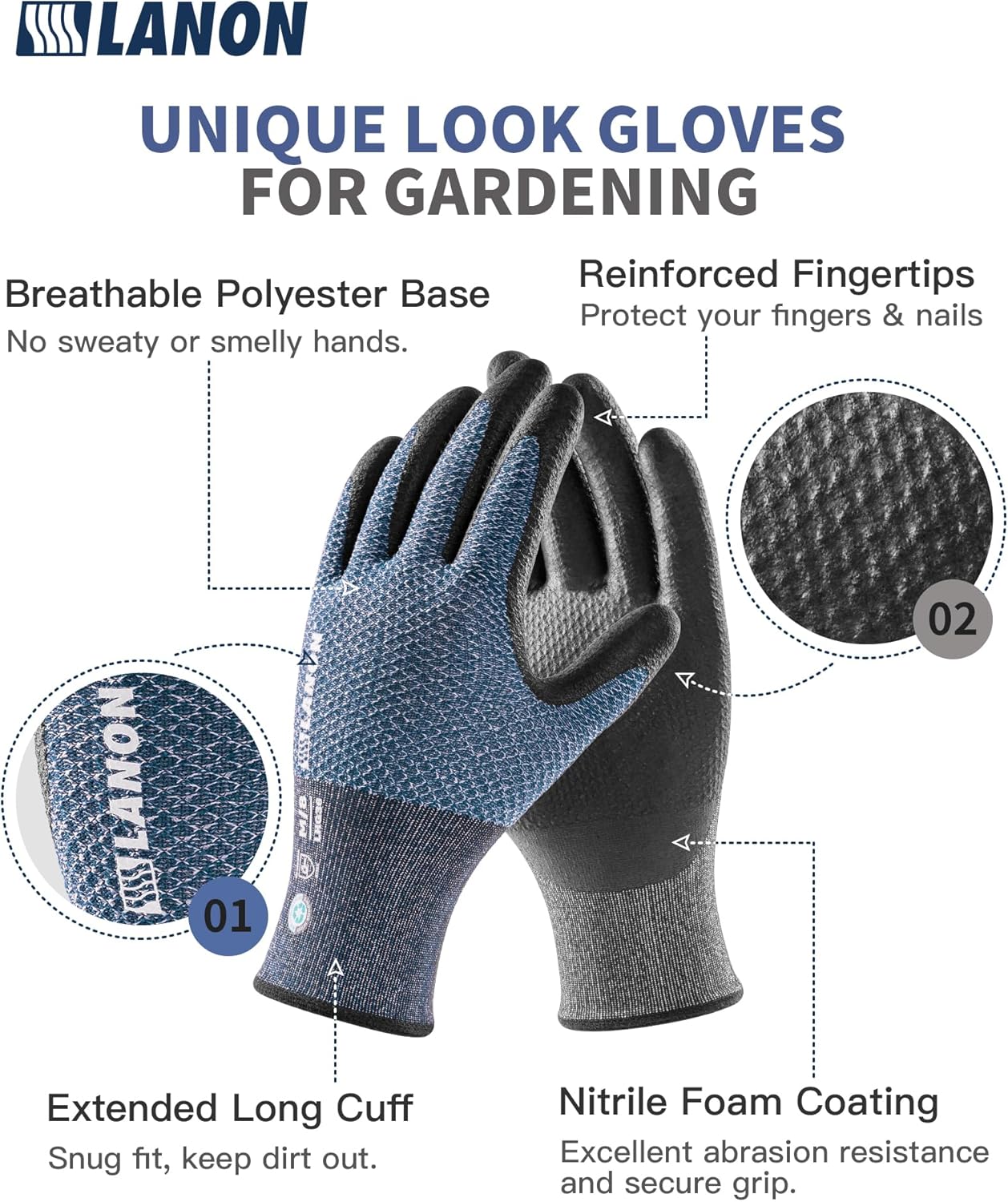 LANON Gardening Gloves for Men Women, 2 Pairs Nitrile Coated Garden Gloves with Grip, Breathable B.COMB AIR Technique, Dusty Olive & Bluebird, XLarge