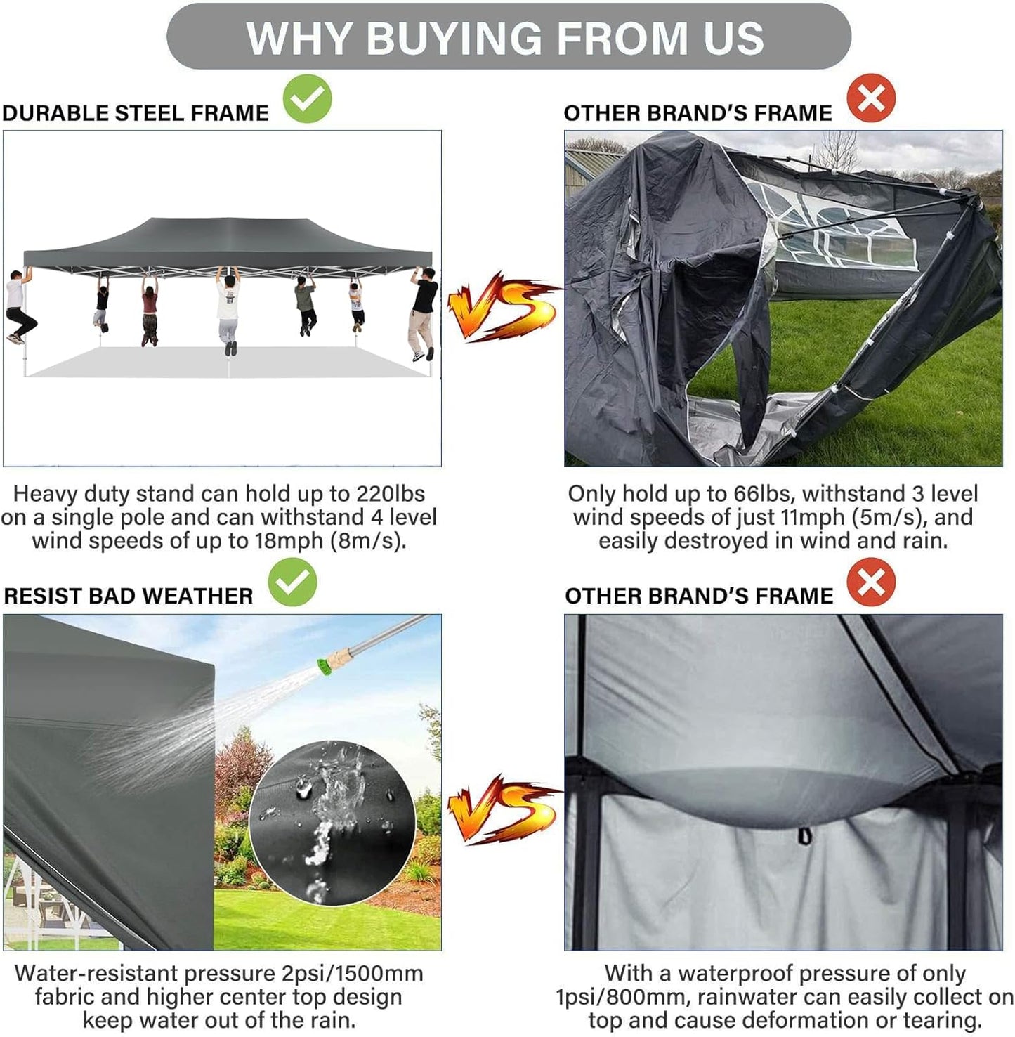 COBIZI 13x26 Pop Up Canopy with 6 Sidewall,Heavy Duty Canopy UPF 50+ All Season Wind Waterproof Commercial Outdoor Wedding Party Tents for Parties Canopy Gazebo with Roller Bag(13 x 26 ft Gray)