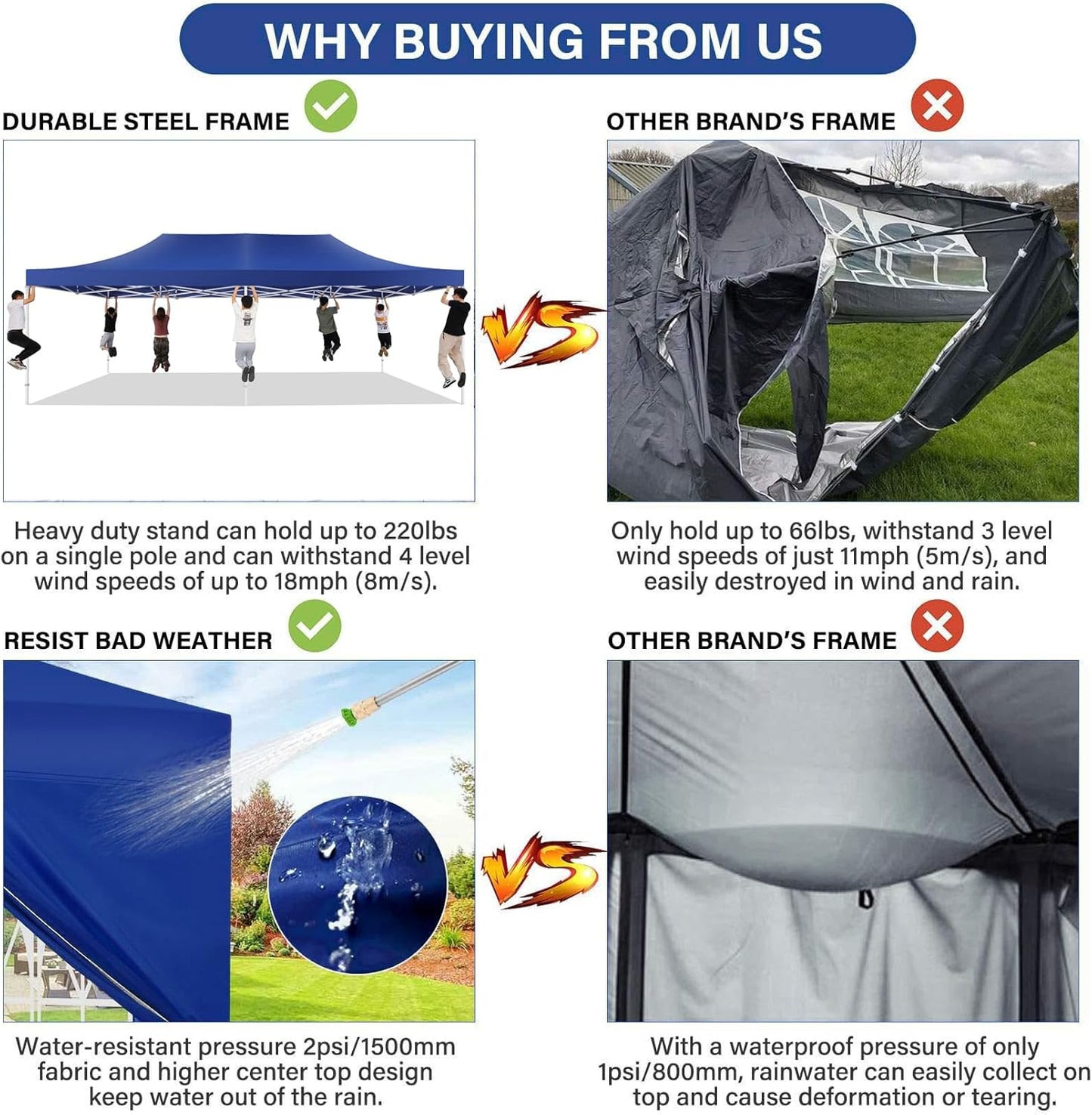 COBIZI 13x26 Pop Up Canopy with 6 Sidewall,Heavy Duty Canopy UPF 50+ All Season Wind Waterproof Commercial Outdoor Wedding Party Tents for Parties Canopy Gazebo with Roller Bag(13 x 26 ft Dark Blue)