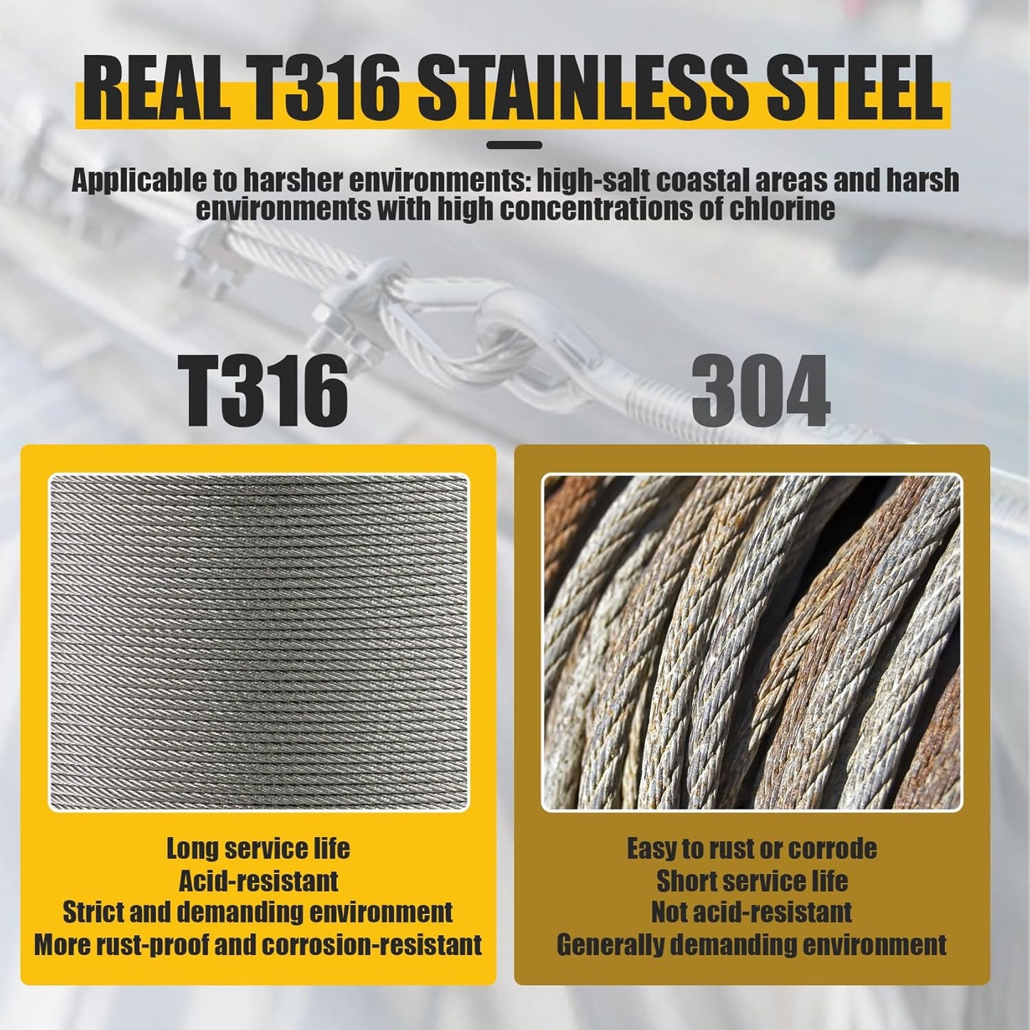 1/8 Stainless Steel Cable 1200FT Wire Rope with Cutter, T316 Marine Aircraft Cable 7x7 Strands,1800 lb Breaking Strength, Wire Cable for Deck Railing, Fence, DIY Balustrade