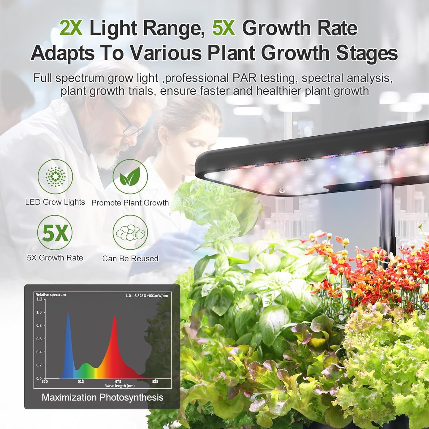 Indoor Herb Garden Kit, Hydroponic Growing System with LED Grow Light Quiet Water Pump for Home Kitchen Office Healthy Fresh Herbs Vegetables, Gift Ideas for Women Men