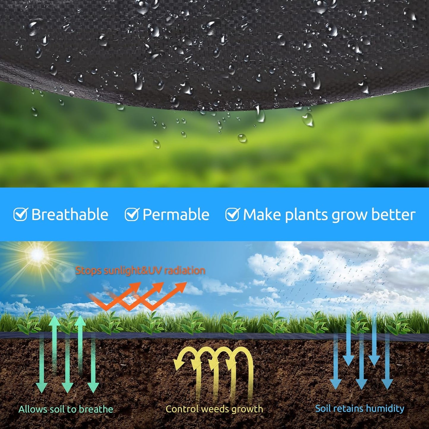 5ft x300ft Black Weed Barrier Landscape Premium Fabric Heavy-Duty Woven Ground Cloth with Superior Permeability Weed Control Convenient Design