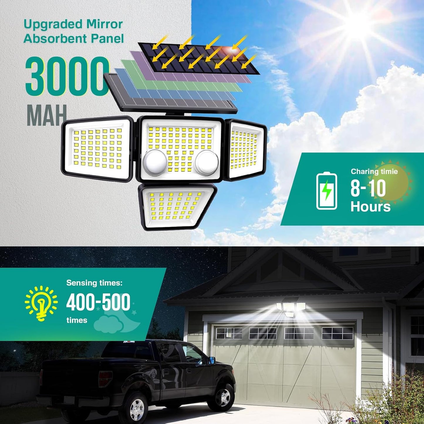 Solar Outdoor Lights - 3000LM 188 LED Motion Sensor Outdoor Lights, 4 Heads Security Light,IP65 Waterproof, Easy Install,270°Wide Angle Flood Wall Light with 3 Modes for Backyard Yard (3 Pack)