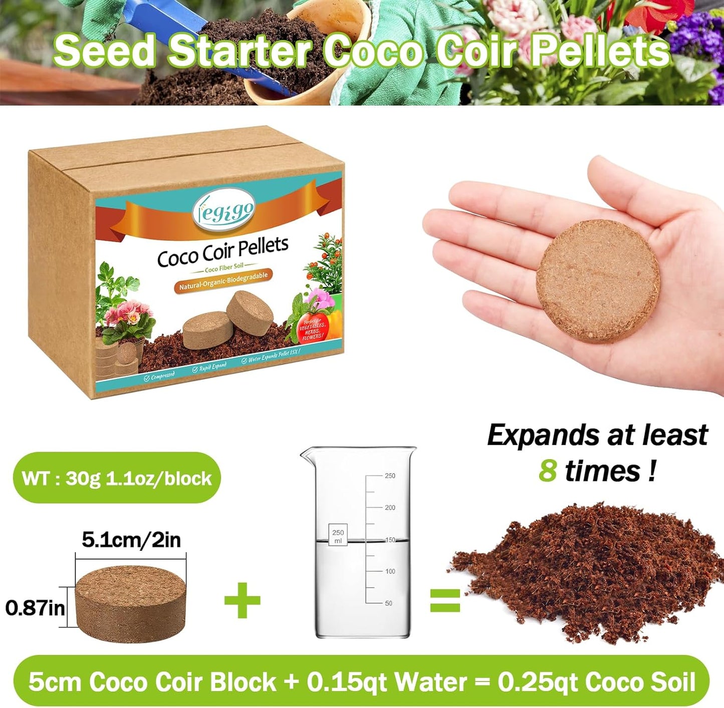 Legigo 100 Pcs 50mm Organic Coco Coir Pellets for Plants - Compressed Coconut Coir Potting Soil, Coco Fiber Pellets for Planting, Garden, Bonsai, Herbs, Flower & Vegetables