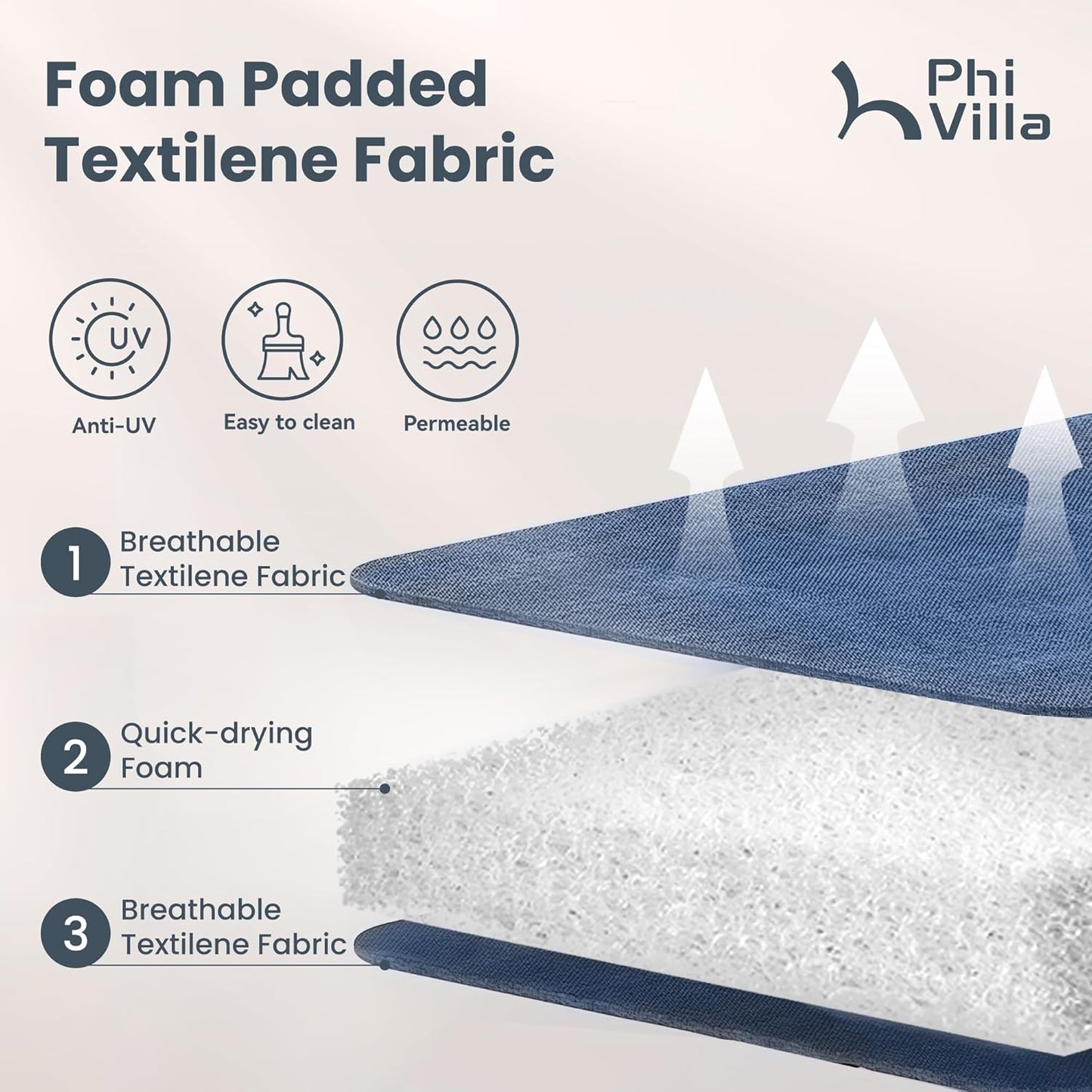 PHI VILLA Patio Swivel Dining Chairs Set of 6, All Weather Outdoor Chair with Padded Textilene & Black Metal Frame for Outdoor Lawn Garden Poolside (Blue)