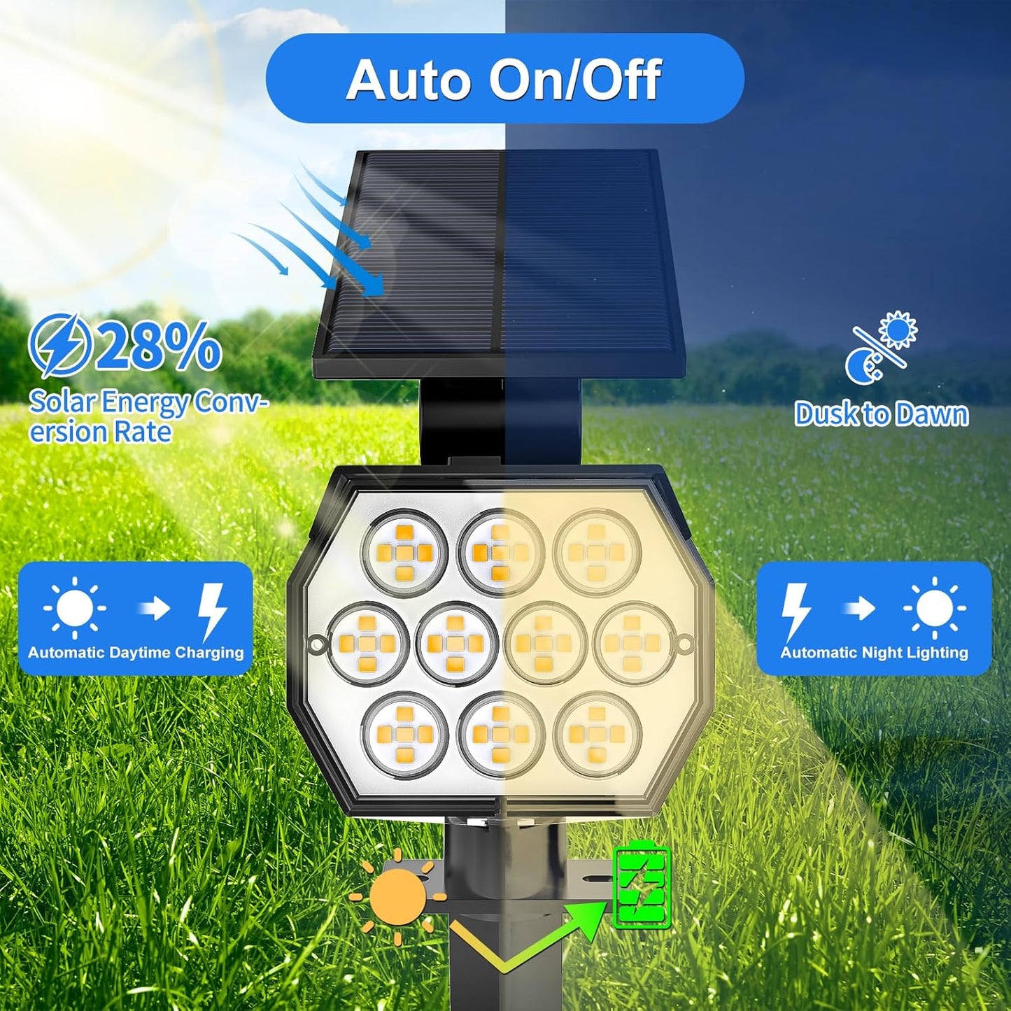 Solar Spot Lights Outdoor, [8 Pack/50LED] Solar Lights Outdoor Waterproof IP67, Dusk-to-Dawn 3 Lighting Modes Adjustable Landscape Spotlight for Garden, Yard, Pathway