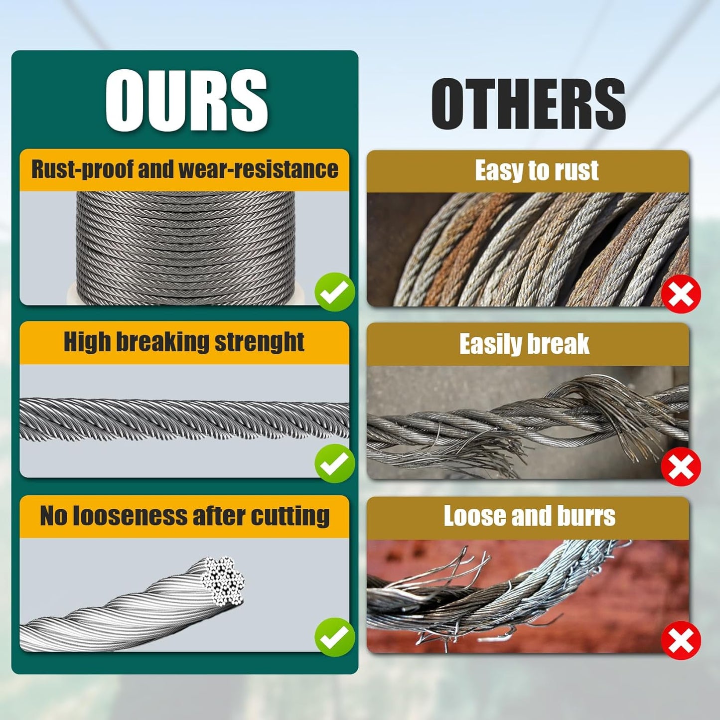 1/4" Stainless Steel Cable, 100FT Wire Rope, 7X19 Strands Aircraft Cable, 6400lbs Breaking Strength, for Zipline, Outdoor, Deck Railing, Heavy Duty Applications, Hanging