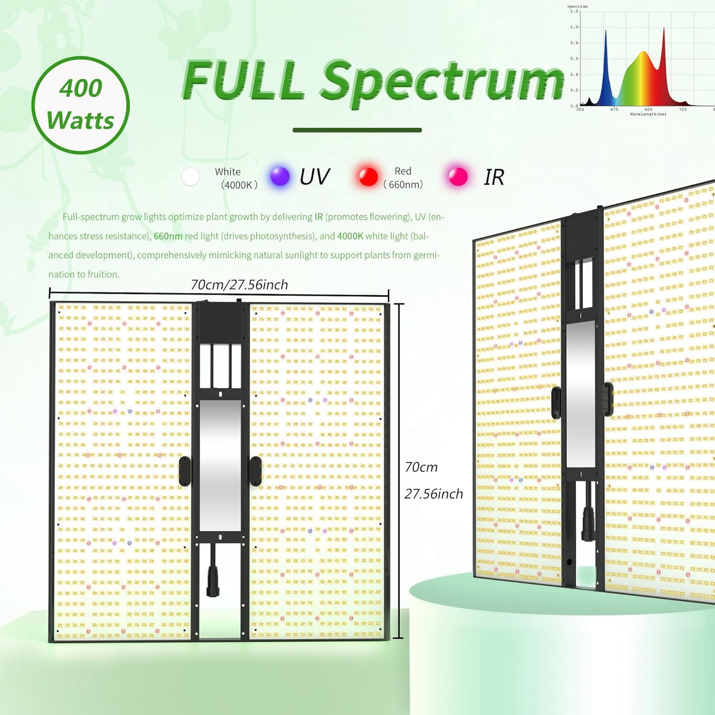 FARMLITE Grow Light for Indoor Plants Quantum Board Grow Light Full Spectrum Led Grow Lights Growing Lamp Daisy Chain Dimmable (400Watts)