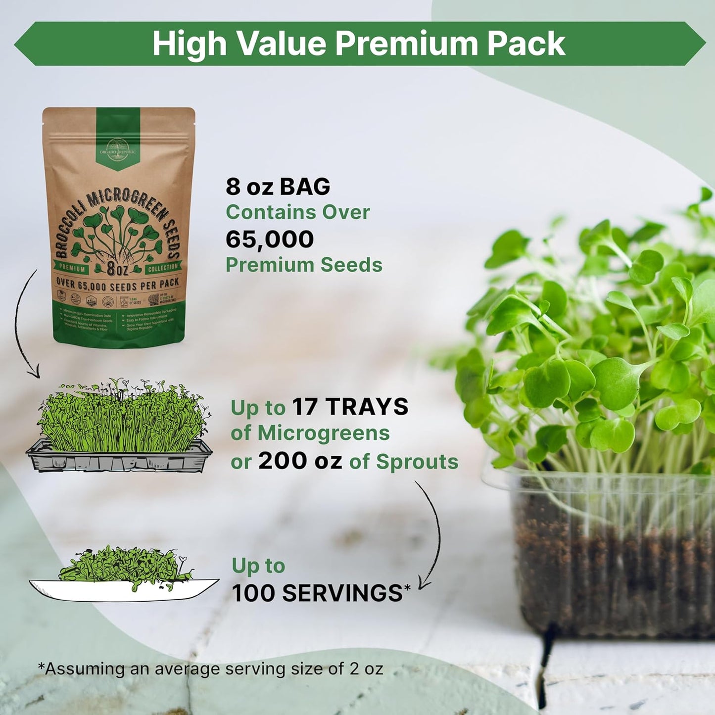 Organo Republic Broccoli Sprouting & Microgreens Seeds - 65,000 Non-GMO Heirloom Seeds, Sprouts in Bulk 8oz Resealable Bag for Planting & Growing in Soil, Coconut Coir, Aeroponic & Hydroponic System