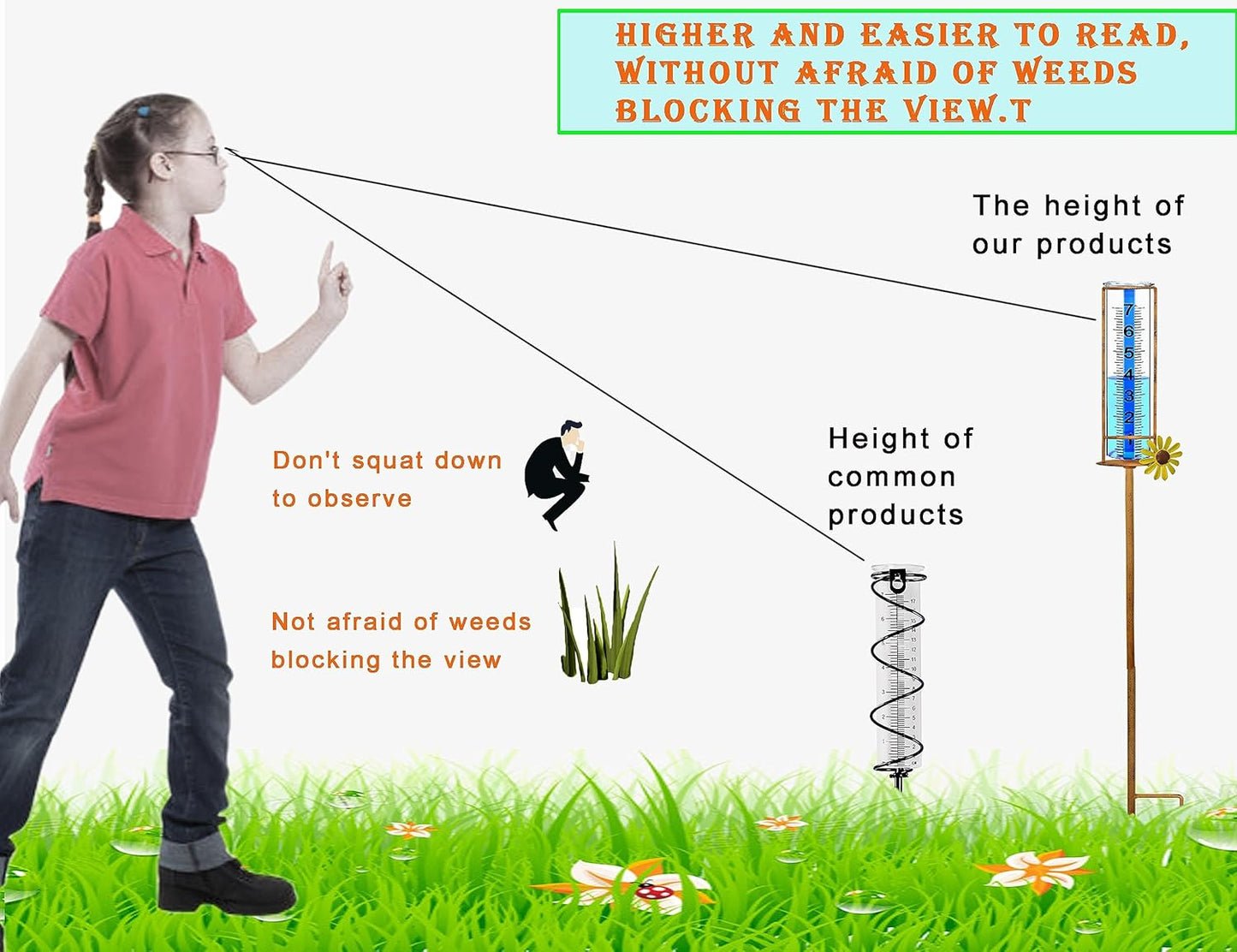 Rain Gauge Outdoor, Freeze Proof Rain Gauges Outdoors Best Rated,7" Capacity Detachable Rain Guage with Stake for Yard,Lawn & Garden,Large Clear Number and Scale Rain Measure Gauge,Rain Water Meter